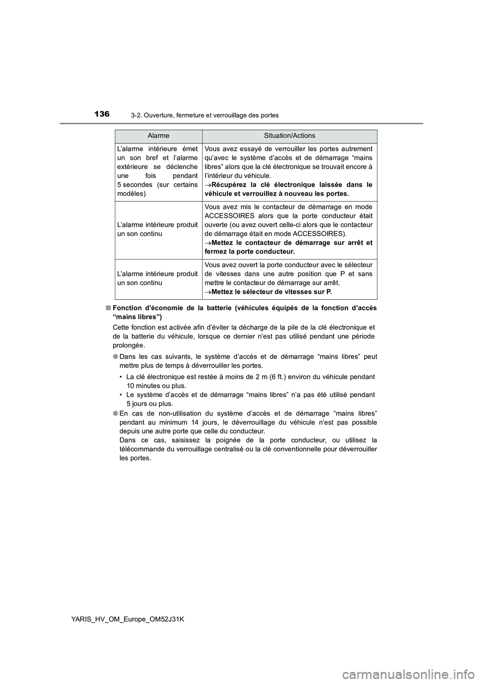 TOYOTA YARIS HYBRID 2017  Manuel du propriétaire (in French) 1363-2. Ouverture, fermeture et verrouillage des portes
YARIS_HV_OM_Europe_OM52J31K 
■ Fonction d’économie de la batterie (véhicules équipés de la fonction d’accès 
“mains libres”) 
Cet