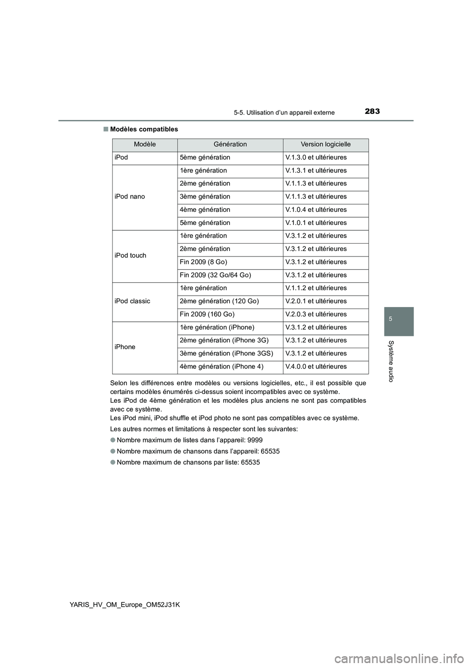 TOYOTA YARIS HYBRID 2017  Manuel du propriétaire (in French) 2835-5. Utilisation d’un appareil externe
5
Système audio
YARIS_HV_OM_Europe_OM52J31K 
■ Modèles compatibles 
Selon les différences entre modèles ou versions logicielles, etc., il est possible