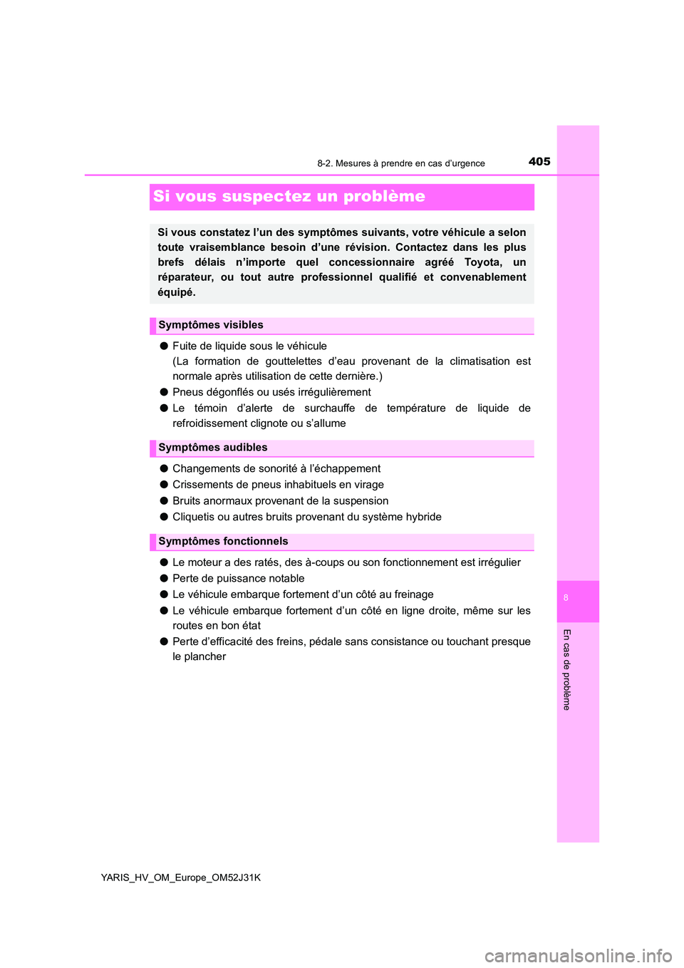 TOYOTA YARIS HYBRID 2017  Manuel du propriétaire (in French) 4058-2. Mesures à prendre en cas d’urgence
8
En cas de problème
YARIS_HV_OM_Europe_OM52J31K
Si vous suspectez un problème
●Fuite de liquide sous le véhicule 
(La formation de gouttelettes d’