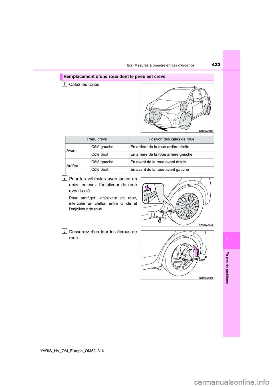 TOYOTA YARIS HYBRID 2017  Manuel du propriétaire (in French) 4238-2. Mesures à prendre en cas d’urgence
8
En cas de problème
YARIS_HV_OM_Europe_OM52J31K
Calez les roues. 
Pour les véhicules avec jantes en 
acier, enlevez l’enjoliveur de roue 
avec la cl