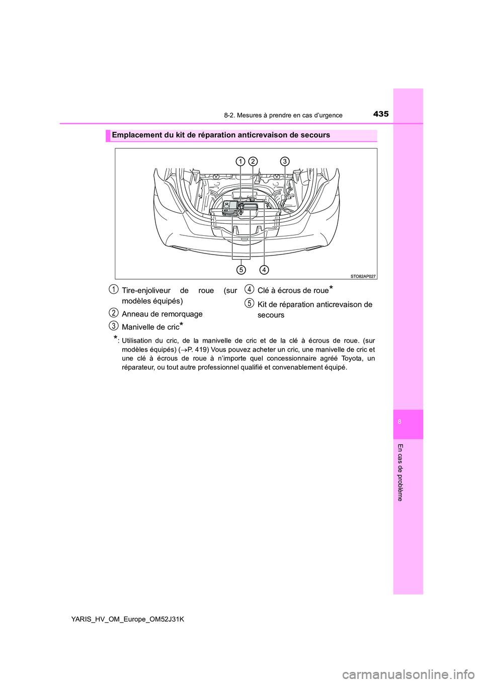TOYOTA YARIS HYBRID 2017  Manuel du propriétaire (in French) 4358-2. Mesures à prendre en cas d’urgence
8
En cas de problème
YARIS_HV_OM_Europe_OM52J31K
*: Utilisation du cric, de la manivelle de cric et de la clé à écrous de roue. (sur 
modèles équip