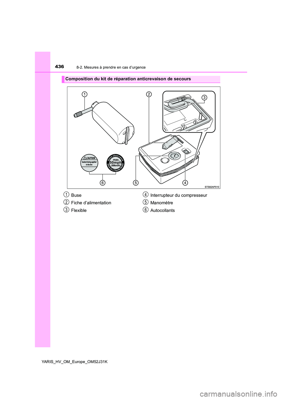 TOYOTA YARIS HYBRID 2017  Manuel du propriétaire (in French) 4368-2. Mesures à prendre en cas d’urgence
YARIS_HV_OM_Europe_OM52J31K
Composition du kit de réparation anticrevaison de secours
Buse 
Fiche d’alimentation
Flexible 
Interrupteur du compresseur 
