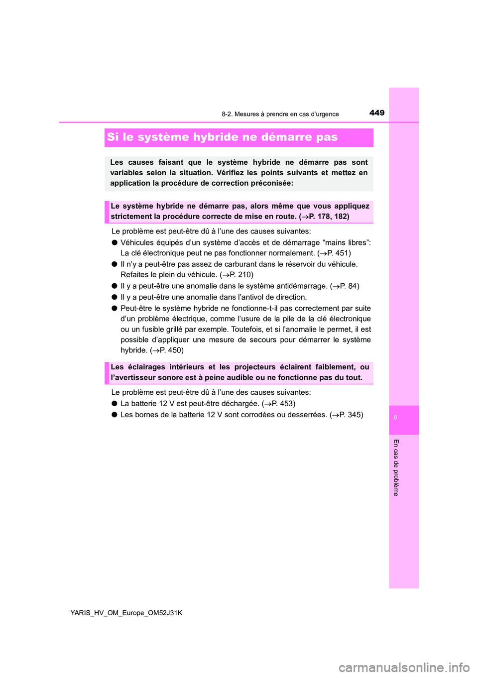 TOYOTA YARIS HYBRID 2017  Manuel du propriétaire (in French) 4498-2. Mesures à prendre en cas d’urgence
8
En cas de problème
YARIS_HV_OM_Europe_OM52J31K
Si le système hybride ne démarre pas
Le problème est peut-être dû à l’une des causes suivantes: 