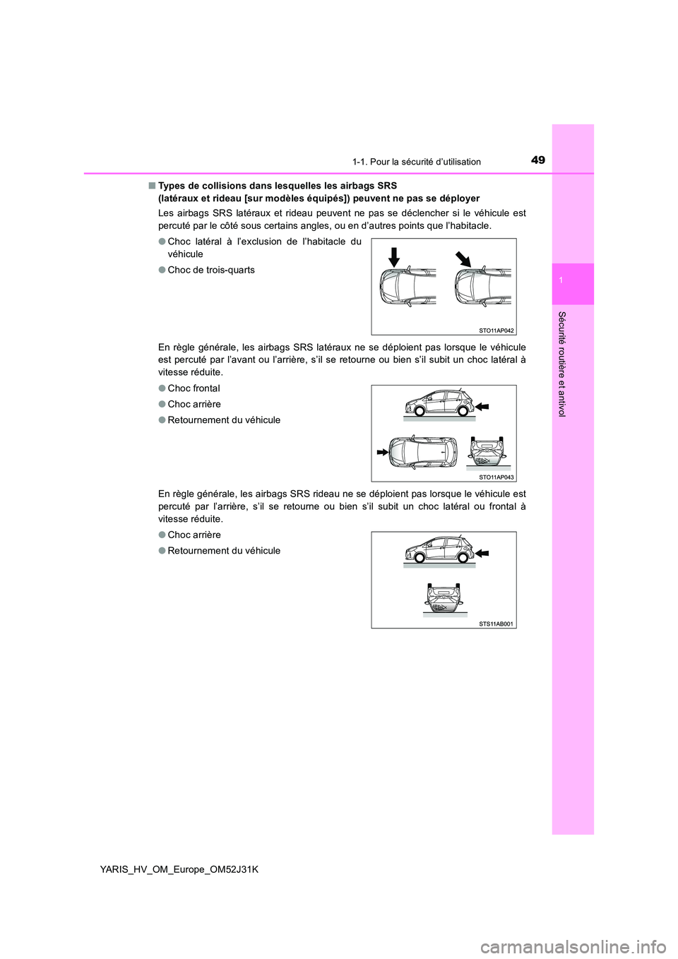 TOYOTA YARIS HYBRID 2017  Manuel du propriétaire (in French) 491-1. Pour la sécurité d’utilisation
1
Sécurité routière et antivol
YARIS_HV_OM_Europe_OM52J31K 
■ Types de collisions dans lesquelles les airbags SRS  
(latéraux et rideau [sur modèles é