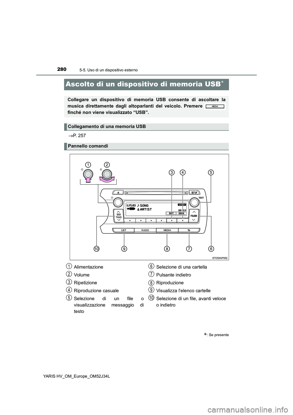 TOYOTA YARIS HYBRID 2017 Manuale duso (in Italian) 2805-5. Uso di un dispositivo esterno
YARIS HV_OM_Europe_OM52J34L
Ascolto di un dispositivo di memoria USB
P. 257
: Se presente
Collegare un dispositivo di memoria USB consente di ascoltare l TOYOTA YARIS HYBRID 2017 Manuale duso (in Italian) 2805-5. Uso di un dispositivo esterno
YARIS HV_OM_Europe_OM52J34L
Ascolto di un dispositivo di memoria USB
P. 257
: Se presente
Collegare un dispositivo di memoria USB consente di ascoltare l