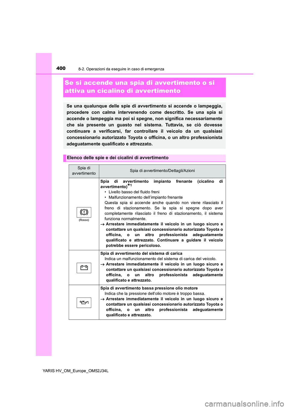 TOYOTA YARIS HYBRID 2017 Manuale duso (in Italian) 4008-2. Operazioni da eseguire in caso di emergenza
YARIS HV_OM_Europe_OM52J34L
Se si accende una spia di avvertimento o si
attiva un cicalino di avvertimento
Se una qualunque delle spie di avvertim TOYOTA YARIS HYBRID 2017 Manuale duso (in Italian) 4008-2. Operazioni da eseguire in caso di emergenza
YARIS HV_OM_Europe_OM52J34L
Se si accende una spia di avvertimento o si
attiva un cicalino di avvertimento
Se una qualunque delle spie di avvertim
