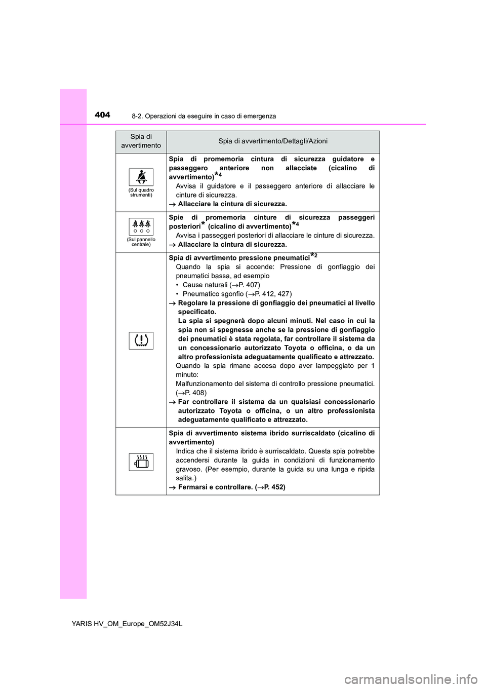 TOYOTA YARIS HYBRID 2017 Manuale duso (in Italian) 4048-2. Operazioni da eseguire in caso di emergenza
YARIS HV_OM_Europe_OM52J34L
(Sul quadro strumenti)
Spia di promemoria cintura di sicurezza guidatore e
passeggero anteriore non allacciate (cicali TOYOTA YARIS HYBRID 2017 Manuale duso (in Italian) 4048-2. Operazioni da eseguire in caso di emergenza
YARIS HV_OM_Europe_OM52J34L
(Sul quadro strumenti)
Spia di promemoria cintura di sicurezza guidatore e
passeggero anteriore non allacciate (cicali