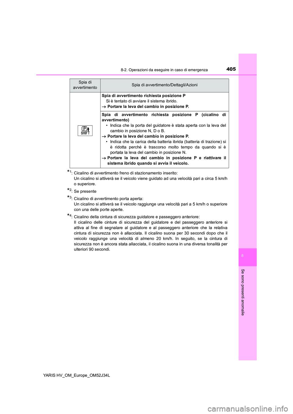 TOYOTA YARIS HYBRID 2017 Manuale duso (in Italian) 4058-2. Operazioni da eseguire in caso di emergenza
8
Se sono presenti anomalie
YARIS HV_OM_Europe_OM52J34L
*1: Cicalino di avvertimento freno di stazionamento inserito:
Un cicalino si attiverà se TOYOTA YARIS HYBRID 2017 Manuale duso (in Italian) 4058-2. Operazioni da eseguire in caso di emergenza
8
Se sono presenti anomalie
YARIS HV_OM_Europe_OM52J34L
*1: Cicalino di avvertimento freno di stazionamento inserito:
Un cicalino si attiverà se