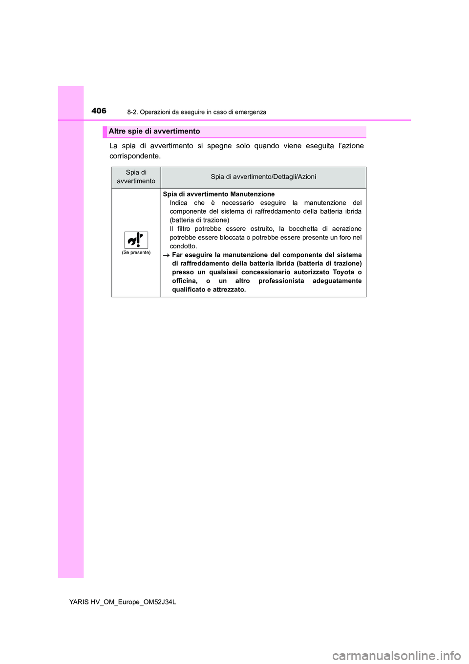 TOYOTA YARIS HYBRID 2017 Manuale duso (in Italian) 4068-2. Operazioni da eseguire in caso di emergenza
YARIS HV_OM_Europe_OM52J34L
La spia di avvertimento si spegne solo quando viene eseguita l’azione
corrispondente.
Altre spie di avvertimento
Spia TOYOTA YARIS HYBRID 2017 Manuale duso (in Italian) 4068-2. Operazioni da eseguire in caso di emergenza
YARIS HV_OM_Europe_OM52J34L
La spia di avvertimento si spegne solo quando viene eseguita l’azione
corrispondente.
Altre spie di avvertimento
Spia