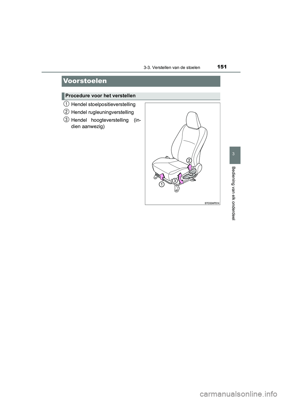 TOYOTA YARIS HYBRID 2017 Instructieboekje (in Dutch) 151
3
3-3. Verstellen van de stoelen
Bediening van elk onderdeel
YARIS_HV_OM_Europe_OM52J30E
Voorstoelen
Hendel stoelpositieverstelling
Hendel rugleuningverstelling
Hendel hoogteverstelling
(in-
die TOYOTA YARIS HYBRID 2017 Instructieboekje (in Dutch) 151
3
3-3. Verstellen van de stoelen
Bediening van elk onderdeel
YARIS_HV_OM_Europe_OM52J30E
Voorstoelen
Hendel stoelpositieverstelling
Hendel rugleuningverstelling
Hendel hoogteverstelling
(in-
die