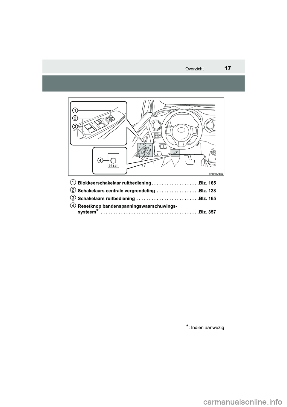 TOYOTA YARIS HYBRID 2017 Instructieboekje (in Dutch) 17Overzicht
YARIS_HV_OM_Europe_OM52J30EBlokkeerschakelaar ruitbediening . . . . . . . . . . . . . . . . . . .Blz. 165
Schakelaars centrale vergrendeling . . . . . . . . . . . . . .
. . .Blz. 128
Sch TOYOTA YARIS HYBRID 2017 Instructieboekje (in Dutch) 17Overzicht
YARIS_HV_OM_Europe_OM52J30EBlokkeerschakelaar ruitbediening . . . . . . . . . . . . . . . . . . .Blz. 165
Schakelaars centrale vergrendeling . . . . . . . . . . . . . .
. . .Blz. 128
Sch