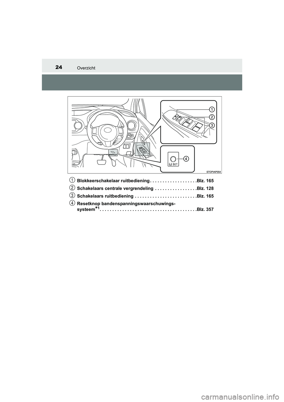 TOYOTA YARIS HYBRID 2017 Instructieboekje (in Dutch) 24Overzicht
YARIS_HV_OM_Europe_OM52J30EBlokkeerschakelaar ruitbediening . . . . . . . . . . . . . . . . . . .Blz. 165
Schakelaars centrale vergrendeling . . . . . . . . . . . . . .
. . .Blz. 128
Sch TOYOTA YARIS HYBRID 2017 Instructieboekje (in Dutch) 24Overzicht
YARIS_HV_OM_Europe_OM52J30EBlokkeerschakelaar ruitbediening . . . . . . . . . . . . . . . . . . .Blz. 165
Schakelaars centrale vergrendeling . . . . . . . . . . . . . .
. . .Blz. 128
Sch