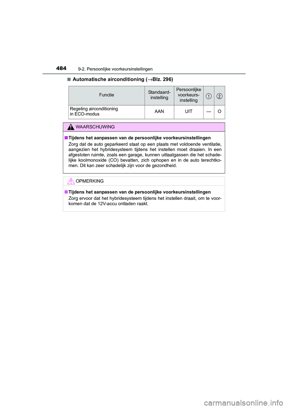 TOYOTA YARIS HYBRID 2017 Instructieboekje (in Dutch) 4849-2. Persoonlijke voorkeursinstellingen
YARIS_HV_OM_Europe_OM52J30E■
Automatische a
irconditioning (→Blz. 296)
FunctieStandaard-
instellingPersoonlijkevoorkeurs- instelling
Regeling airconditio TOYOTA YARIS HYBRID 2017 Instructieboekje (in Dutch) 4849-2. Persoonlijke voorkeursinstellingen
YARIS_HV_OM_Europe_OM52J30E■
Automatische a
irconditioning (→Blz. 296)
FunctieStandaard-
instellingPersoonlijkevoorkeurs- instelling
Regeling airconditio