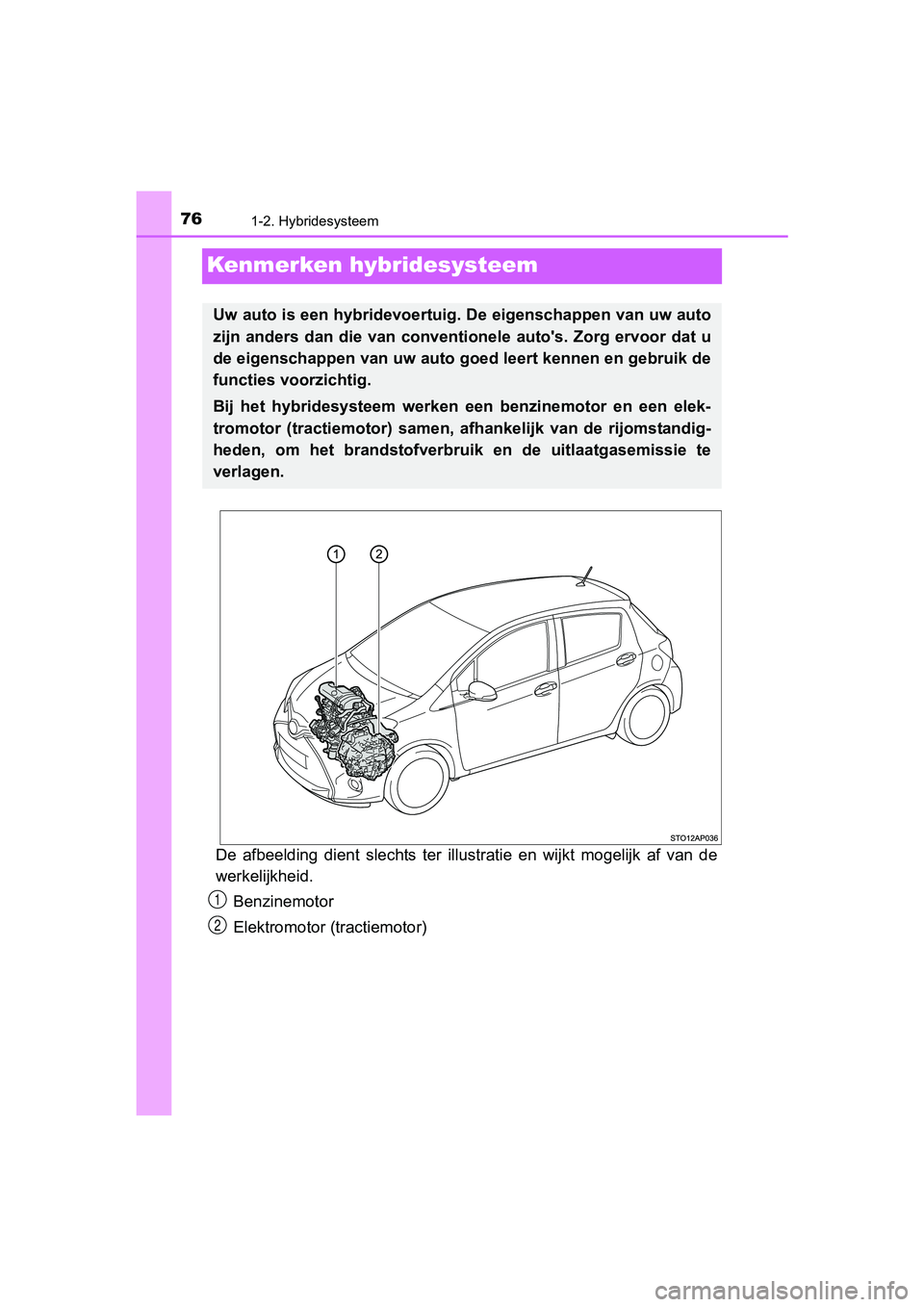 TOYOTA YARIS HYBRID 2017 Instructieboekje (in Dutch) 761-2. Hybridesysteem
YARIS_HV_OM_Europe_OM52J30E
Kenmerken hybridesysteem
De afbeelding dient slechts ter illustratie en wijkt mogelijk af van de
werkelijkheid.
Benzinemotor
Elektromotor ( TOYOTA YARIS HYBRID 2017 Instructieboekje (in Dutch) 761-2. Hybridesysteem
YARIS_HV_OM_Europe_OM52J30E
Kenmerken hybridesysteem
De afbeelding dient slechts ter illustratie en wijkt mogelijk af van de
werkelijkheid.
Benzinemotor
Elektromotor (