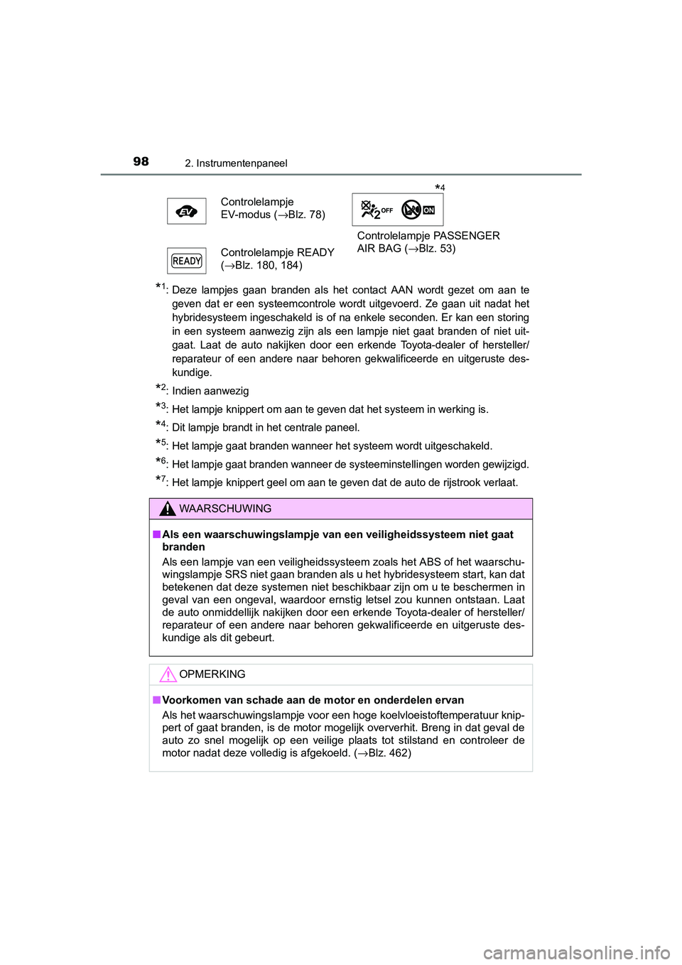 TOYOTA YARIS HYBRID 2017  Instructieboekje (in Dutch) 982. Instrumentenpaneel
YARIS_HV_OM_Europe_OM52J30E
*1: Deze  lampjes  gaan  branden  als  het  contact  AAN  wordt  gezet  om  aan  te
geven  dat  er  een  systeemcontrole  wordt  uitgevoerd.  Ze  ga