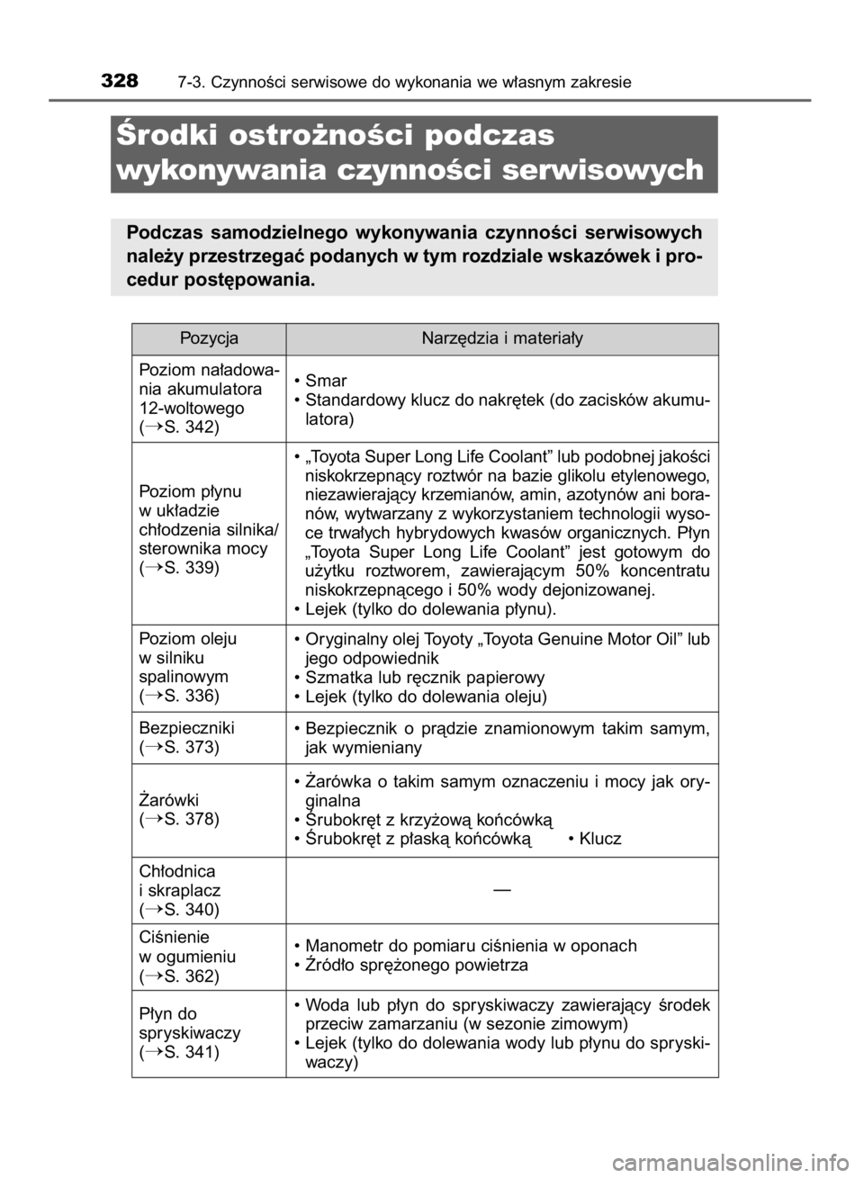 TOYOTA YARIS HYBRID 2017  Instrukcja obsługi (in Polish) 3287-3. CzynnoÊci serwisowe do wykonania we w∏asnym zakresie
Ârodki ostro˝noÊci podczas 
wykonywania czynnoÊci serwisowych
Podczas  samodzielnego  wykonywania  czynnoÊci  serwisowych
nale˝y p
