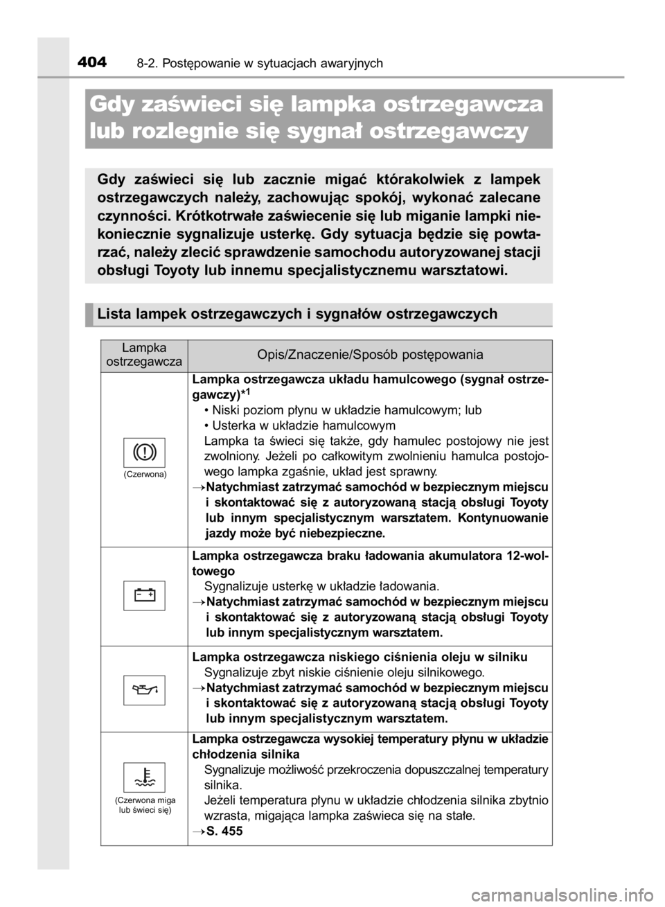 TOYOTA YARIS HYBRID 2017  Instrukcja obsługi (in Polish) 4048-2. Post´powanie w sytuacjach awaryjnych
Gdy zaÊwieci si´ lampka ostrzegawcza
lub rozlegnie si´ sygna∏ ostrzegawczy
Gdy  zaÊwieci  si´  lub  zacznie  migaç  którakolwiek  z lampek
ostrze