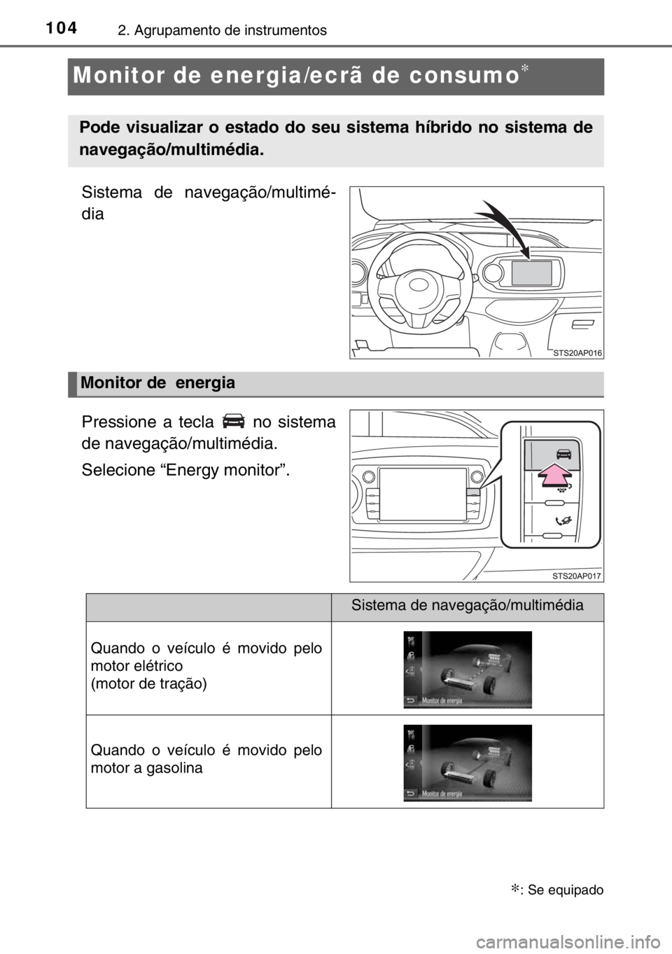 TOYOTA YARIS HYBRID 2017 Manual de utilização (in Portuguese) 1042. Agrupamento de instrumentos
Monitor de energia/ecrã de consumo∗
Sistema de navegação/multimé-
dia
Pressione a tecla no sistema
de navegação/multimédia.
Selecione “Energy monitor”. TOYOTA YARIS HYBRID 2017 Manual de utilização (in Portuguese) 1042. Agrupamento de instrumentos
Monitor de energia/ecrã de consumo∗
Sistema de navegação/multimé-
dia
Pressione a tecla no sistema
de navegação/multimédia.
Selecione “Energy monitor”.
