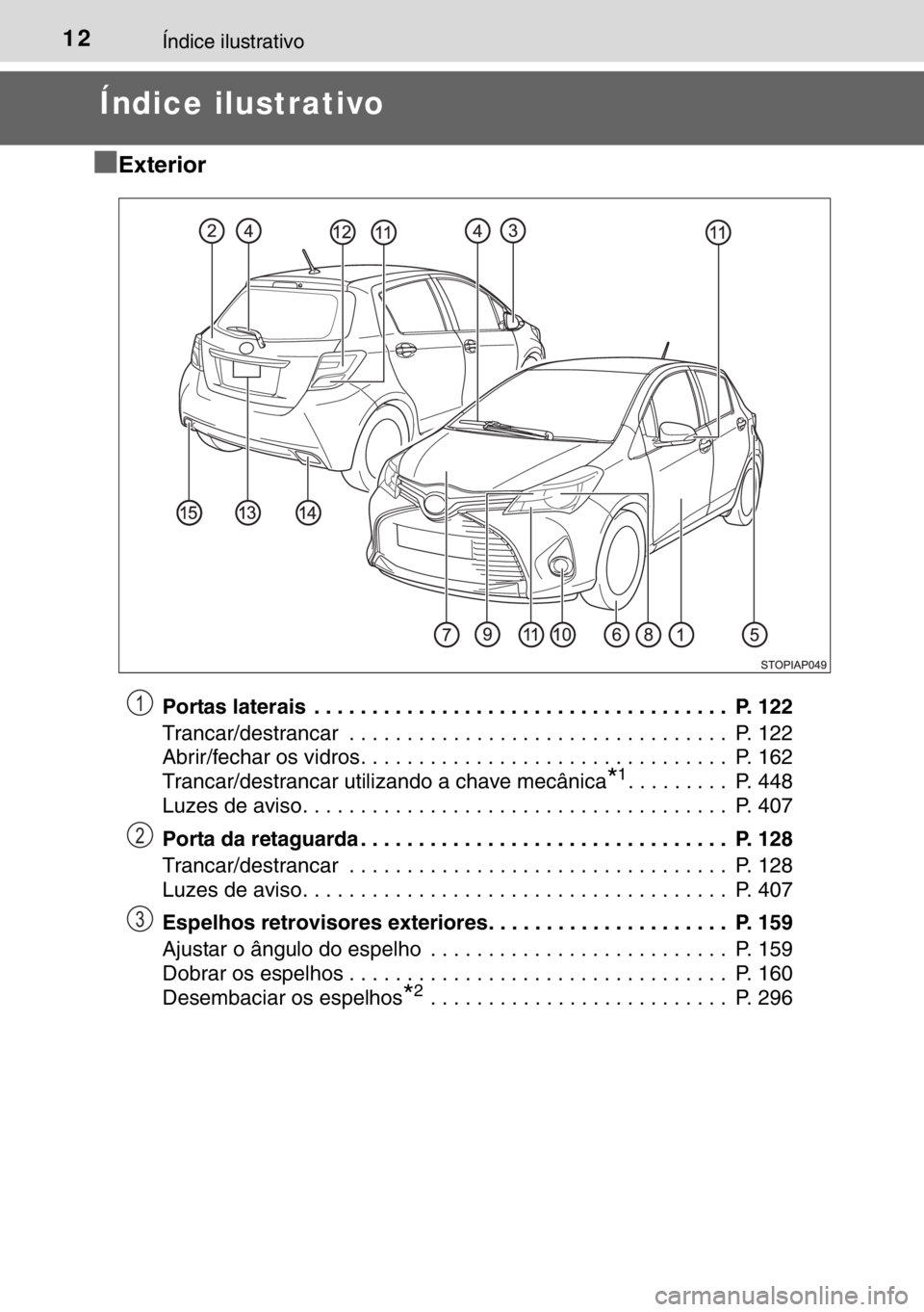TOYOTA YARIS HYBRID 2017 Manual de utilização (in Portuguese) 12Índice ilustrativo
Índice ilustrativo
■
■■ ■
Exterior
Portas laterais . . . . . . . . . . . . . . . . . . . . . . . . . . . . . . . . . . . . P. 122
Trancar/destrancar . . . . . . . . . TOYOTA YARIS HYBRID 2017 Manual de utilização (in Portuguese) 12Índice ilustrativo
Índice ilustrativo
■
■■ ■
Exterior
Portas laterais . . . . . . . . . . . . . . . . . . . . . . . . . . . . . . . . . . . . P. 122
Trancar/destrancar . . . . . . . . .