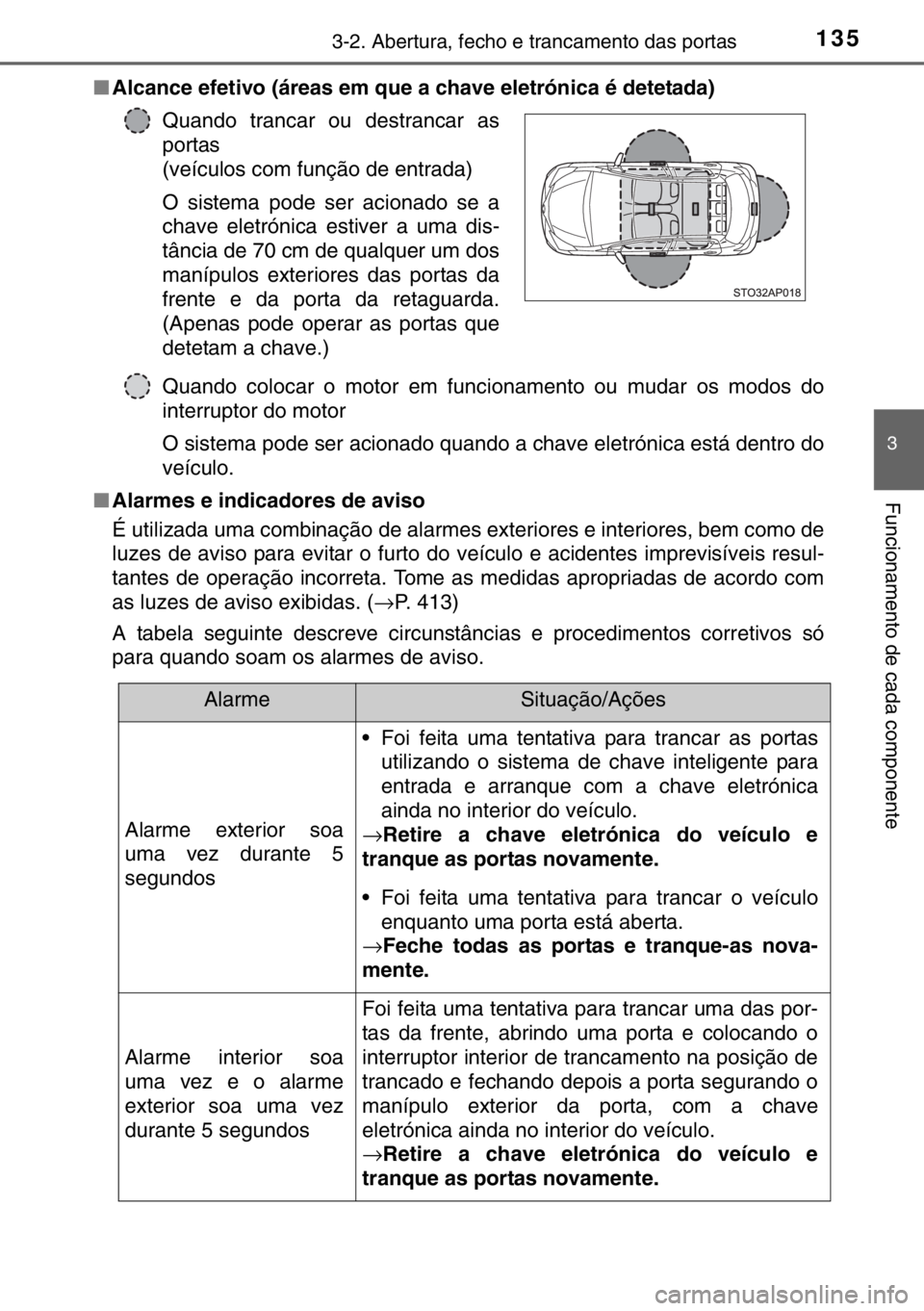 TOYOTA YARIS HYBRID 2017  Manual de utilização (in Portuguese) 1353-2. Abertura, fecho e trancamento das portas
3
Funcionamento de cada componente
■Alcance efetivo (áreas em que a chave eletrónica é detetada)
Quando colocar o motor em funcionamento ou mudar 