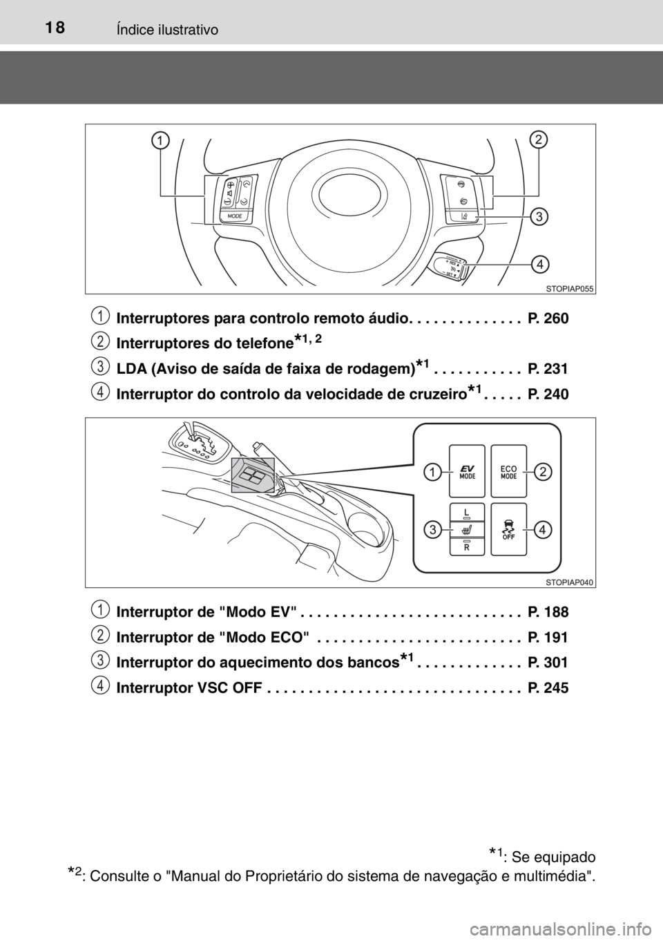 TOYOTA YARIS HYBRID 2017 Manual de utilização (in Portuguese) 18Índice ilustrativo
Interruptores para controlo remoto áudio. . . . . . . . . . . . . . P. 260
Interruptores do telefone
*1, 2
LDA (Aviso de saída de faixa de rodagem)*1. . . . . . . . . . . P. TOYOTA YARIS HYBRID 2017 Manual de utilização (in Portuguese) 18Índice ilustrativo
Interruptores para controlo remoto áudio. . . . . . . . . . . . . . P. 260
Interruptores do telefone
*1, 2
LDA (Aviso de saída de faixa de rodagem)*1. . . . . . . . . . . P.