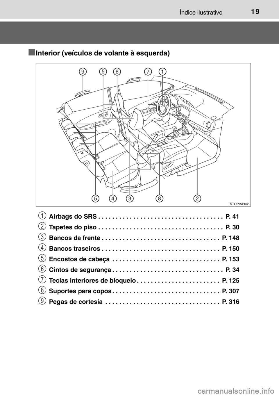 TOYOTA YARIS HYBRID 2017  Manual de utilização (in Portuguese) 19Índice ilustrativo
■Interior (veículos de volante à esquerda)
Airbags do SRS . . . . . . . . . . . . . . . . . . . . . . . . . . . . . . . . . . . .  P. 41
Tapetes do piso . . . . . . . . . . .