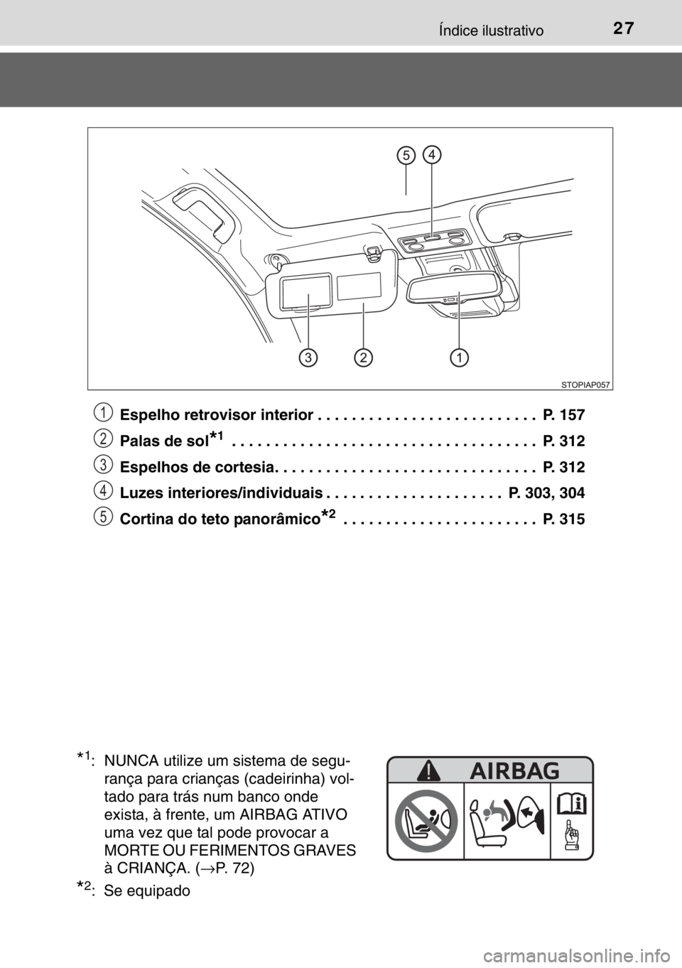 TOYOTA YARIS HYBRID 2017  Manual de utilização (in Portuguese) 27Índice ilustrativo
Espelho retrovisor interior . . . . . . . . . . . . . . . . . . . . . . . . . .  P. 157
Palas de sol
*1 . . . . . . . . . . . . . . . . . . . . . . . . . . . . . . . . . . . .  P