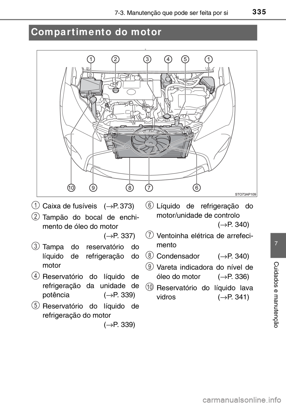 TOYOTA YARIS HYBRID 2017 Manual de utilização (in Portuguese) 3357-3. Manutenção que pode ser feita por si
7
Cuidados e manutenção
Compar timento do motor
D
Caixa de fusíveis (→P. 373)
Tampão do bocal de enchi-
mento de óleo do motor
(→P. 337)
Tamp TOYOTA YARIS HYBRID 2017 Manual de utilização (in Portuguese) 3357-3. Manutenção que pode ser feita por si
7
Cuidados e manutenção
Compar timento do motor
D
Caixa de fusíveis (→P. 373)
Tampão do bocal de enchi-
mento de óleo do motor
(→P. 337)
Tamp