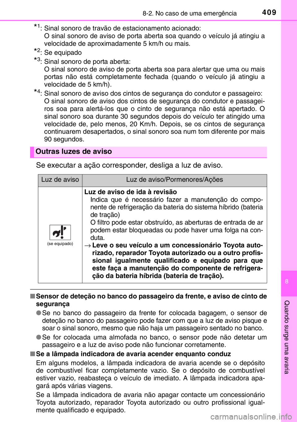 TOYOTA YARIS HYBRID 2017 Manual de utilização (in Portuguese) 4098-2. No caso de uma emergência
8
Quando surge uma avaria
*1: Sinal sonoro de travão de estacionamento acionado:
O sinal sonoro de aviso de porta aberta soa quando o veículo já atingiu a
veloci TOYOTA YARIS HYBRID 2017 Manual de utilização (in Portuguese) 4098-2. No caso de uma emergência
8
Quando surge uma avaria
*1: Sinal sonoro de travão de estacionamento acionado:
O sinal sonoro de aviso de porta aberta soa quando o veículo já atingiu a
veloci