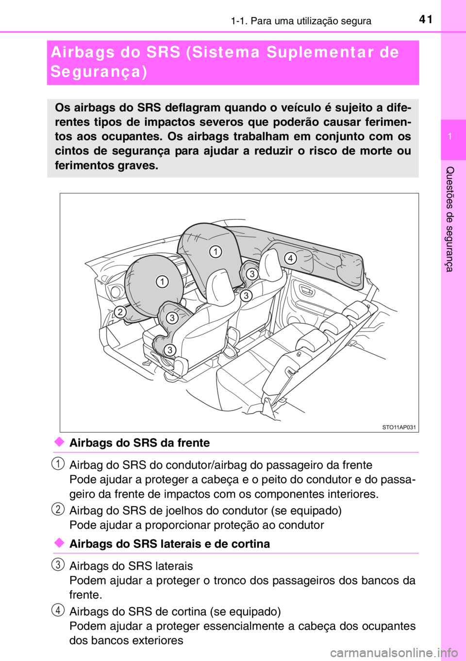 TOYOTA YARIS HYBRID 2017  Manual de utilização (in Portuguese) 411-1. Para uma utilização segura
1
Questões de segurança
Airbags do SRS (Sistema Suplementar de 
Segurança)
◆Airbags do SRS da frente
Airbag do SRS do condutor/airbag do passageiro da frente
P