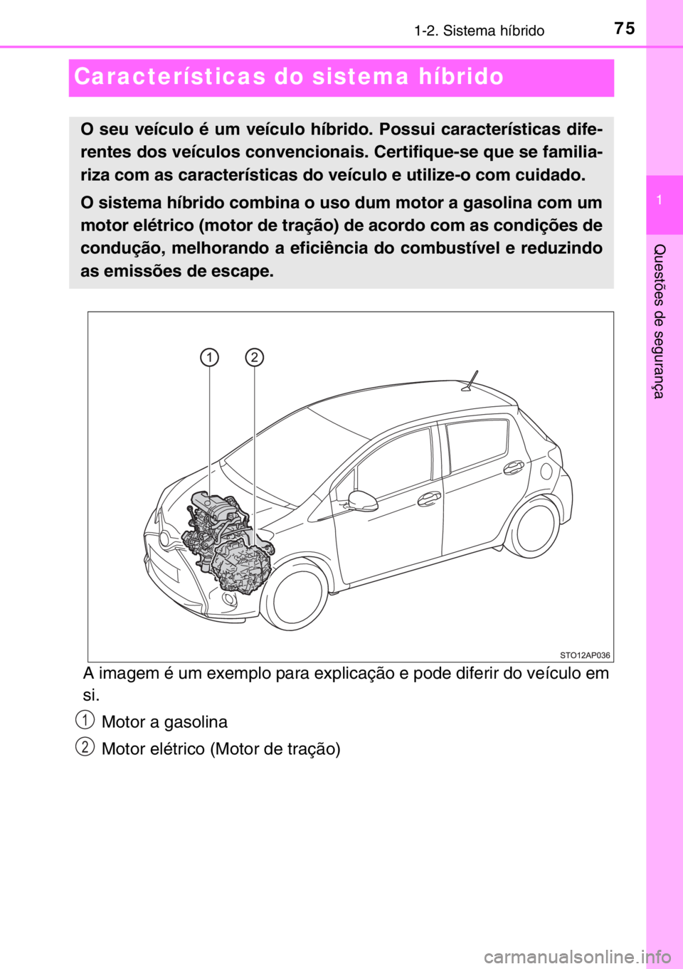 TOYOTA YARIS HYBRID 2017 Manual de utilização (in Portuguese) 75
1
1-2. Sistema híbrido
Questões de segurança
Características do sistema híbrido
A imagem é um exemplo para explicação e pode diferir do veículo em
si.
Motor a gasolina
Motor elétrico (Mot TOYOTA YARIS HYBRID 2017 Manual de utilização (in Portuguese) 75
1
1-2. Sistema híbrido
Questões de segurança
Características do sistema híbrido
A imagem é um exemplo para explicação e pode diferir do veículo em
si.
Motor a gasolina
Motor elétrico (Mot