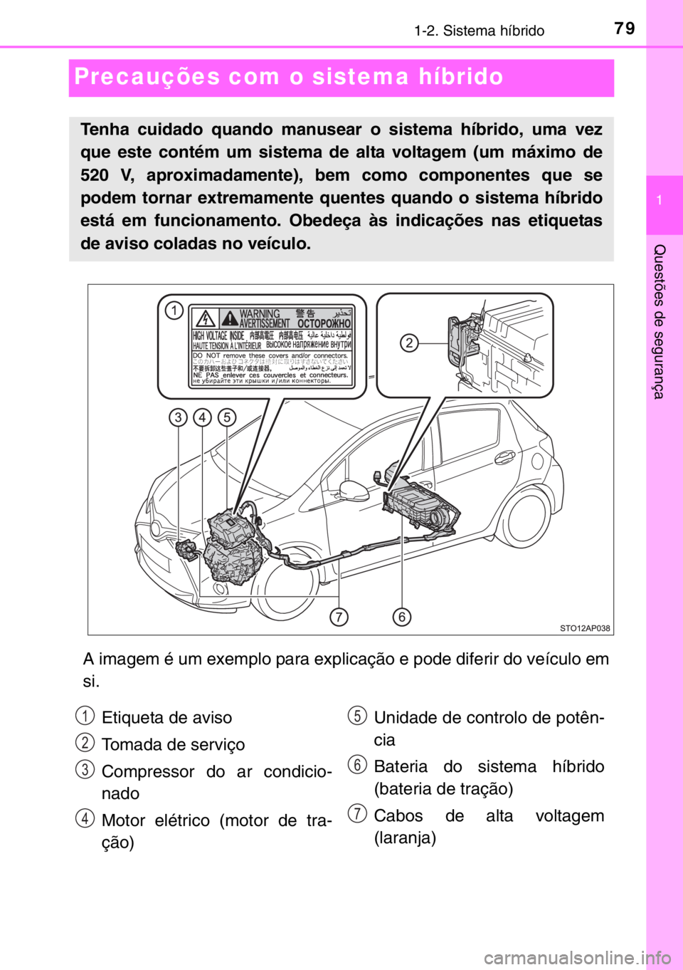 TOYOTA YARIS HYBRID 2017 Manual de utilização (in Portuguese) 79
1
1-2. Sistema híbrido
Questões de segurança
Precauções com o sistema híbrido
A imagem é um exemplo para explicação e pode diferir do veículo em
si.
Tenha cuidado quando manusear o sistem TOYOTA YARIS HYBRID 2017 Manual de utilização (in Portuguese) 79
1
1-2. Sistema híbrido
Questões de segurança
Precauções com o sistema híbrido
A imagem é um exemplo para explicação e pode diferir do veículo em
si.
Tenha cuidado quando manusear o sistem