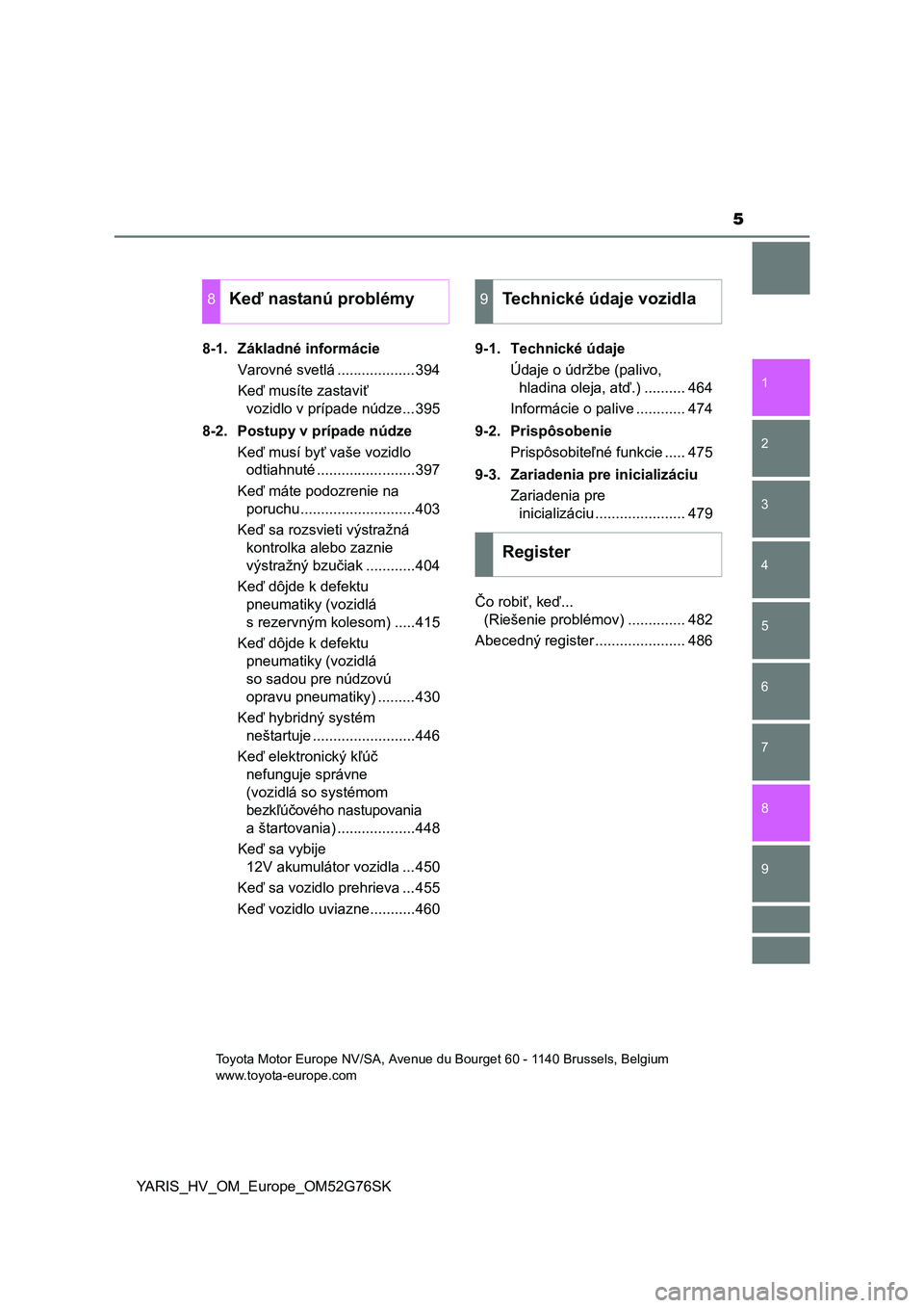 TOYOTA YARIS HYBRID 2017  Návod na použitie (in Slovakian) 5
1
7
8 6 5
4
3
2
9
YARIS_HV_OM_Europe_OM52G76SK8-1. Základné informácie
Varovné svetlá ...................394
Keď musíte zastaviť 
vozidlo v prípade núdze...395
8-2. Postupy v prípade núd