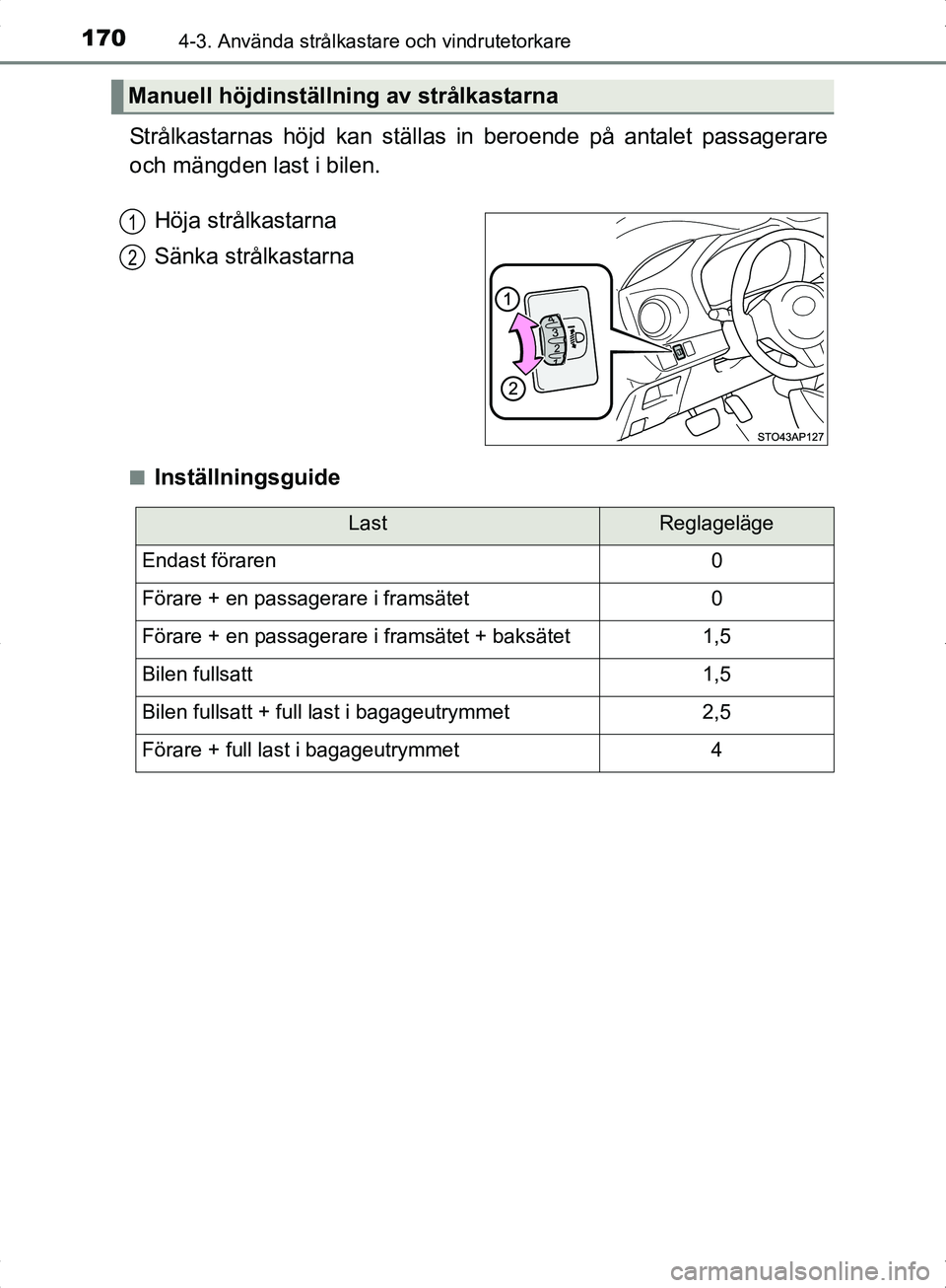 TOYOTA YARIS HYBRID 2017 Bruksanvisningar (in Swedish) 1704-3. Använda strålkastare och vindrutetorkare
OM52J30SE
Strålkastarnas höjd kan ställas in beroende på antalet passagerare
och mängden last i bilen.
nInställningsguide
Manuell höjdinställ TOYOTA YARIS HYBRID 2017 Bruksanvisningar (in Swedish) 1704-3. Använda strålkastare och vindrutetorkare
OM52J30SE
Strålkastarnas höjd kan ställas in beroende på antalet passagerare
och mängden last i bilen.
nInställningsguide
Manuell höjdinställ
