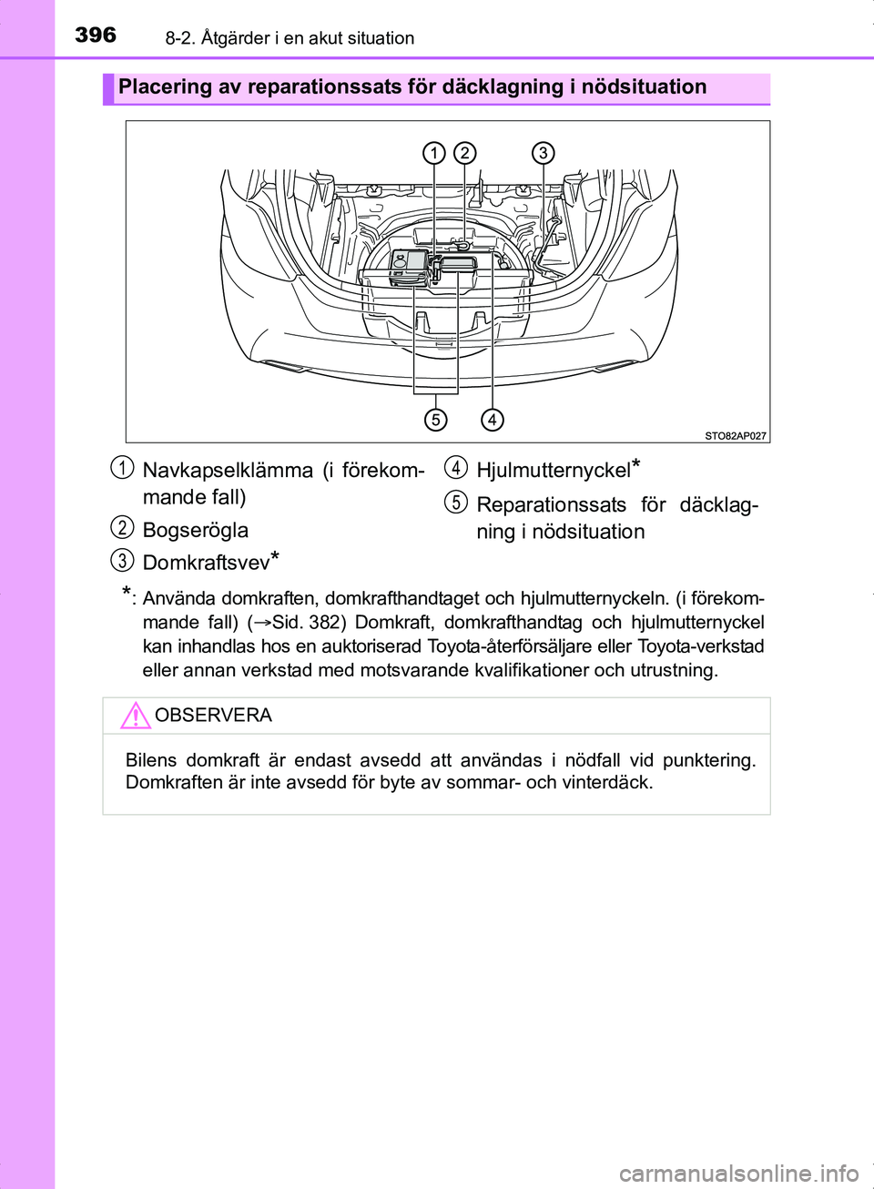 TOYOTA YARIS HYBRID 2017 Bruksanvisningar (in Swedish) 3968-2. Åtgärder i en akut situation
OM52J30SE
*: Använda domkraften, domkrafthandtaget och hjulmutternyckeln. (i förekom-mande fall) ( Sid. 382) Domkraft, domkrafthandtag och hjulmutternyckel
TOYOTA YARIS HYBRID 2017 Bruksanvisningar (in Swedish) 3968-2. Åtgärder i en akut situation
OM52J30SE
*: Använda domkraften, domkrafthandtaget och hjulmutternyckeln. (i förekom-mande fall) ( Sid. 382) Domkraft, domkrafthandtag och hjulmutternyckel