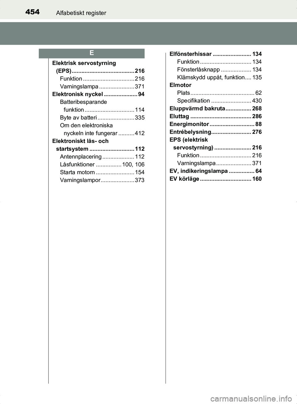 TOYOTA YARIS HYBRID 2017 Bruksanvisningar (in Swedish) 454Alfabetiskt register
OM52J30SE
Elektrisk servostyrning (EPS) ....................................... 216
Funktion ................................ 216
Varningslampa ...................... 371
Elekt TOYOTA YARIS HYBRID 2017 Bruksanvisningar (in Swedish) 454Alfabetiskt register
OM52J30SE
Elektrisk servostyrning (EPS) ....................................... 216
Funktion ................................ 216
Varningslampa ...................... 371
Elekt
