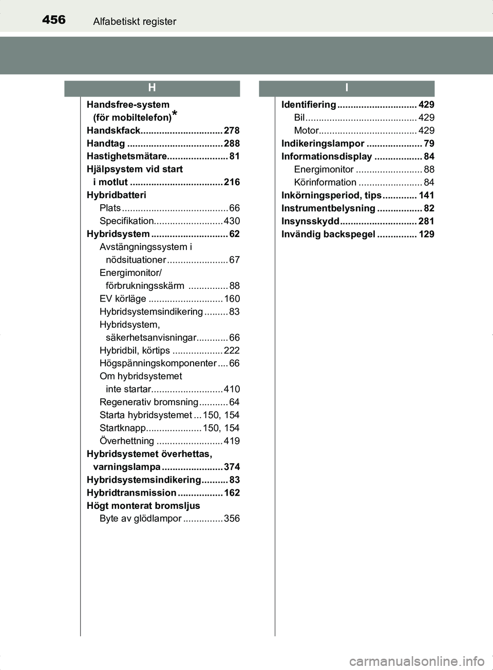 TOYOTA YARIS HYBRID 2017 Bruksanvisningar (in Swedish) 456Alfabetiskt register
OM52J30SE
Handsfree-system (för mobiltelefon)
*
Handskfack............................... 278
Handtag .................................... 288
Hastighetsmätare............... TOYOTA YARIS HYBRID 2017 Bruksanvisningar (in Swedish) 456Alfabetiskt register
OM52J30SE
Handsfree-system (för mobiltelefon)
*
Handskfack............................... 278
Handtag .................................... 288
Hastighetsmätare...............