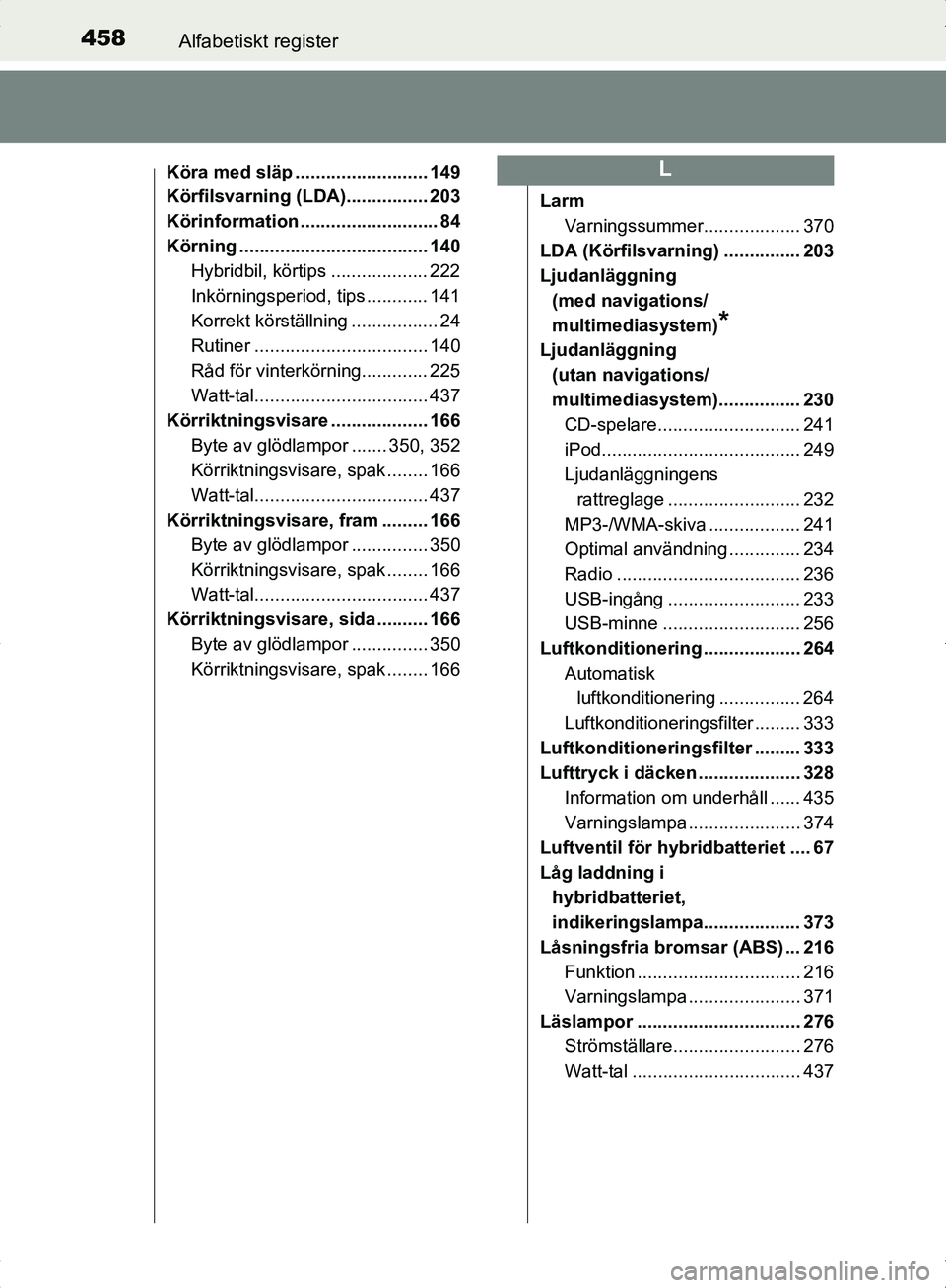 TOYOTA YARIS HYBRID 2017 Bruksanvisningar (in Swedish) 458Alfabetiskt register
OM52J30SE
Köra med släp .......................... 149
Körfilsvarning (LDA)................ 203
Körinformation ........................... 84
Körning ..................... TOYOTA YARIS HYBRID 2017 Bruksanvisningar (in Swedish) 458Alfabetiskt register
OM52J30SE
Köra med släp .......................... 149
Körfilsvarning (LDA)................ 203
Körinformation ........................... 84
Körning .....................