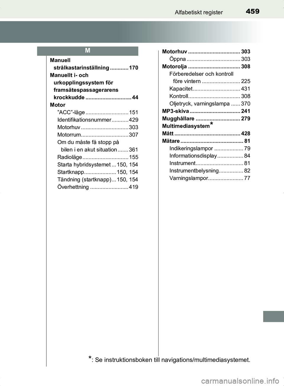 TOYOTA YARIS HYBRID 2017 Bruksanvisningar (in Swedish) 459Alfabetiskt register
OM52J30SE
Manuell strålkastarinställning ............ 170
Manuellt i- och urkopplingssy stem för
framsätespassagerarens
krockkudde .............................. 44
Moto TOYOTA YARIS HYBRID 2017 Bruksanvisningar (in Swedish) 459Alfabetiskt register
OM52J30SE
Manuell strålkastarinställning ............ 170
Manuellt i- och urkopplingssy stem för
framsätespassagerarens
krockkudde .............................. 44
Moto