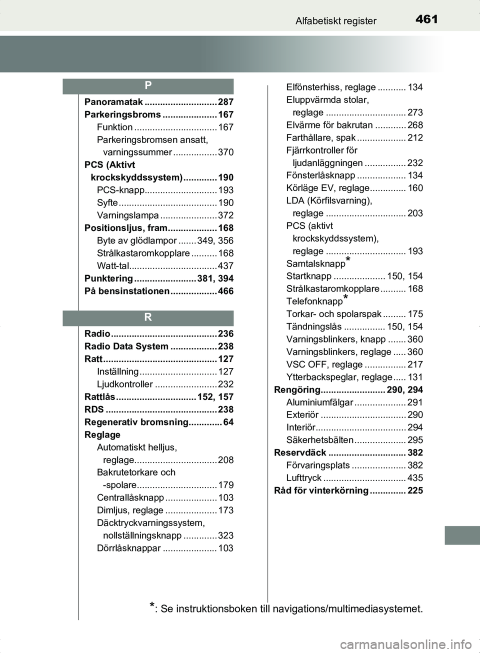 TOYOTA YARIS HYBRID 2017  Bruksanvisningar (in Swedish) 461Alfabetiskt register
OM52J30SE
Panoramatak ............................ 287
Parkeringsbroms ..................... 167Funktion ................................ 167
Parkeringsbromsen ansatt, varnings