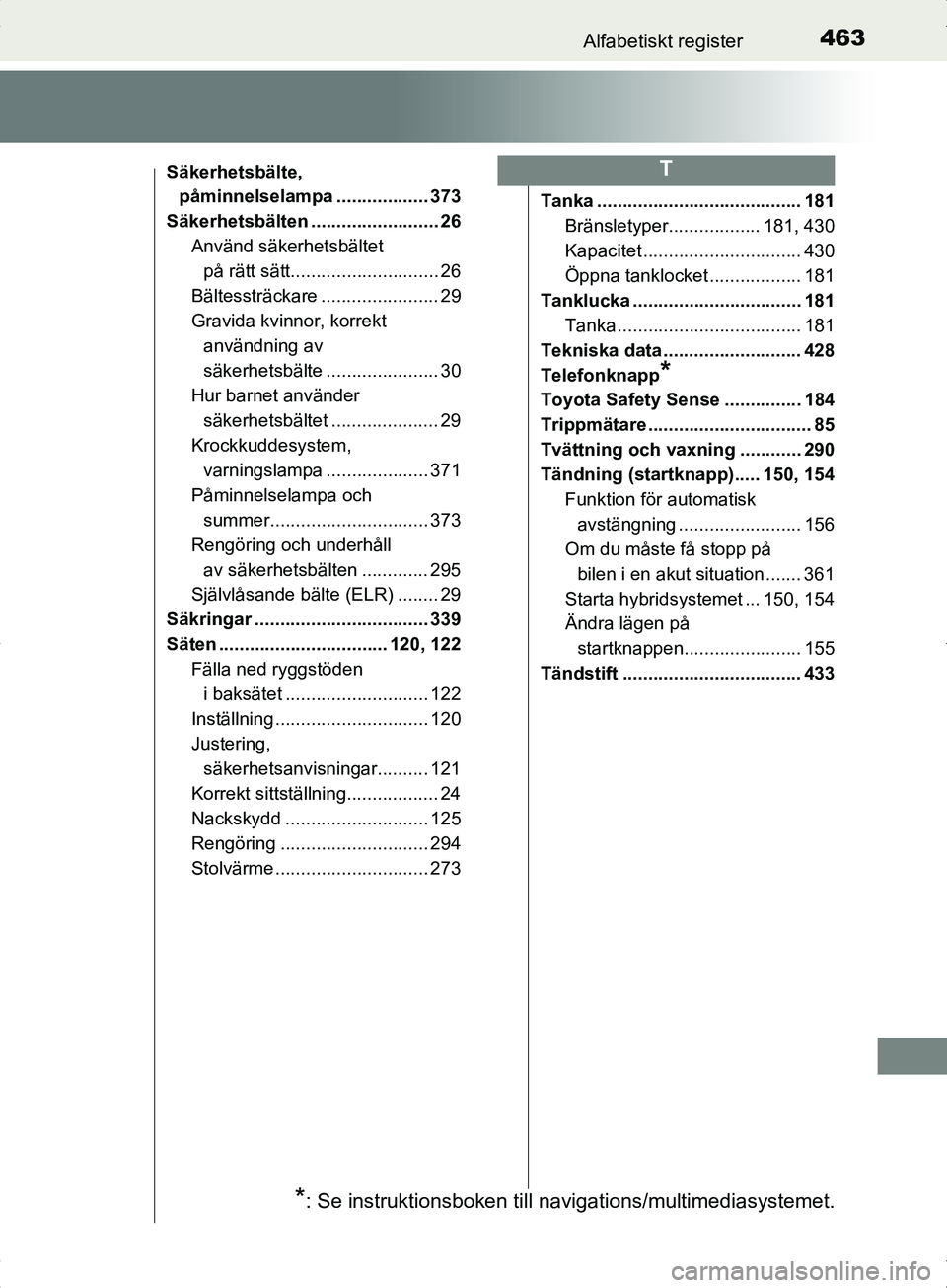 TOYOTA YARIS HYBRID 2017  Bruksanvisningar (in Swedish) 463Alfabetiskt register
OM52J30SE
Säkerhetsbälte, påminnelselampa .................. 373
Säkerhetsbälten ......................... 26 Använd säkerhetsbältet på rätt sätt....................