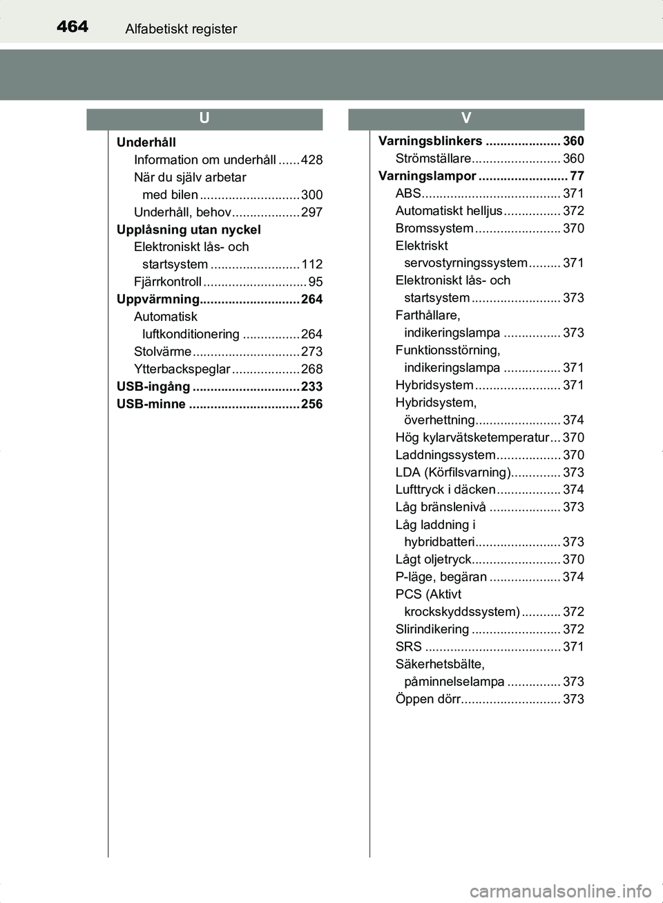 TOYOTA YARIS HYBRID 2017  Bruksanvisningar (in Swedish) 464Alfabetiskt register
OM52J30SE
UnderhållInformation om underhåll ...... 428
När du själv arbetar med bilen ............................ 300
Underhåll, behov ................... 297
Upplåsning