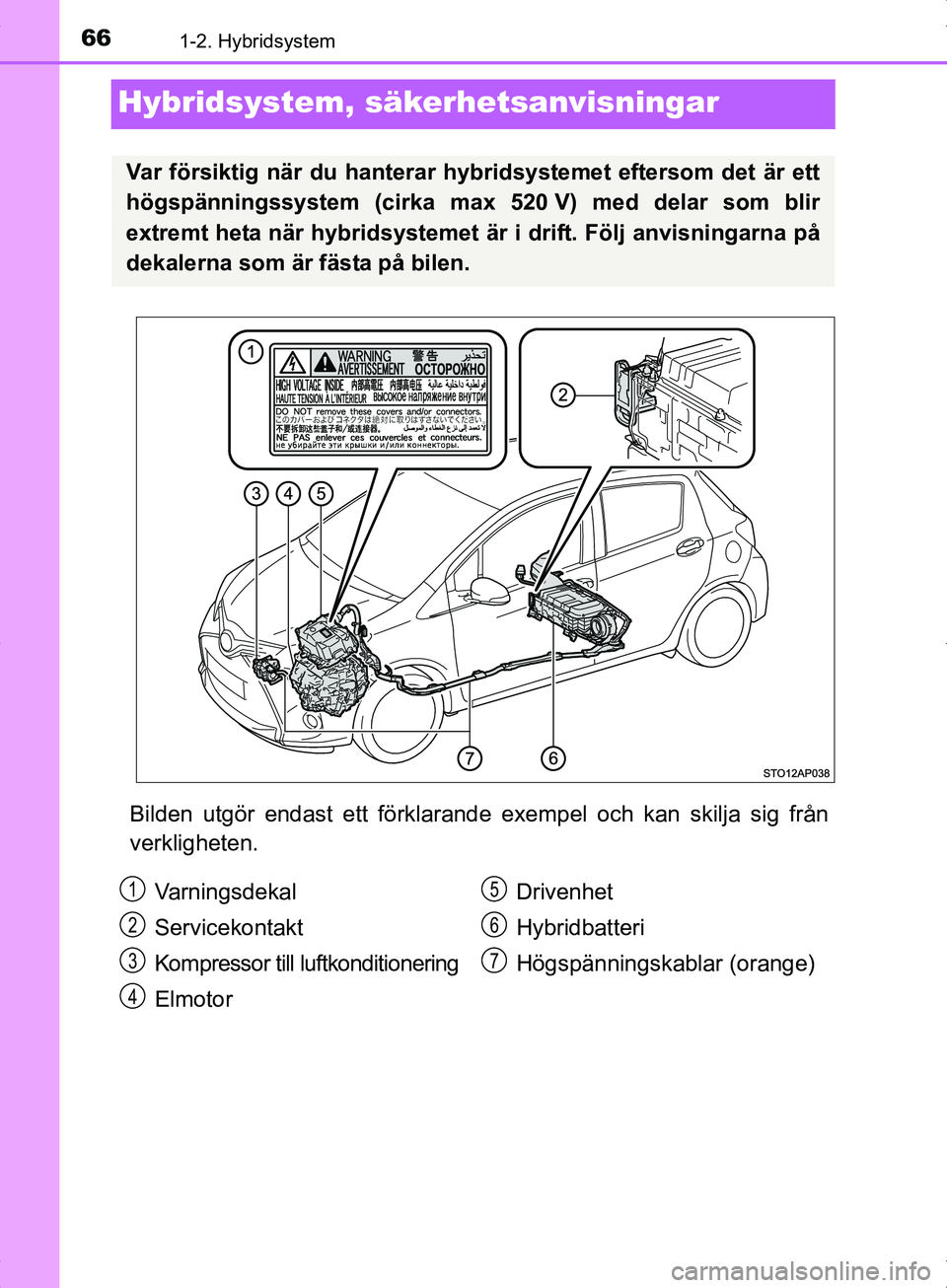 TOYOTA YARIS HYBRID 2017 Bruksanvisningar (in Swedish) 661-2. Hybridsystem
OM52J30SE
Hybridsystem, säkerhetsanvisningar
Bilden utgör endast ett förklarand e exempel och kan skilja sig från
verkligheten.
Var försiktig när du hanterar hybr idsystemet TOYOTA YARIS HYBRID 2017 Bruksanvisningar (in Swedish) 661-2. Hybridsystem
OM52J30SE
Hybridsystem, säkerhetsanvisningar
Bilden utgör endast ett förklarand e exempel och kan skilja sig från
verkligheten.
Var försiktig när du hanterar hybr idsystemet