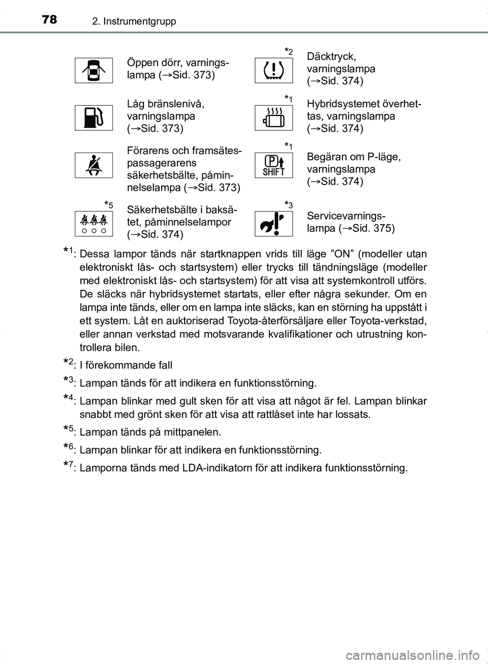 TOYOTA YARIS HYBRID 2017 Bruksanvisningar (in Swedish) 782. Instrumentgrupp
OM52J30SE
*1: Dessa lampor tänds när startknappen vrids till läge ”ON” (modeller utanelektroniskt lås- och startsystem) eller trycks till tändningsläge (modeller
med ele TOYOTA YARIS HYBRID 2017 Bruksanvisningar (in Swedish) 782. Instrumentgrupp
OM52J30SE
*1: Dessa lampor tänds när startknappen vrids till läge ”ON” (modeller utanelektroniskt lås- och startsystem) eller trycks till tändningsläge (modeller
med ele
