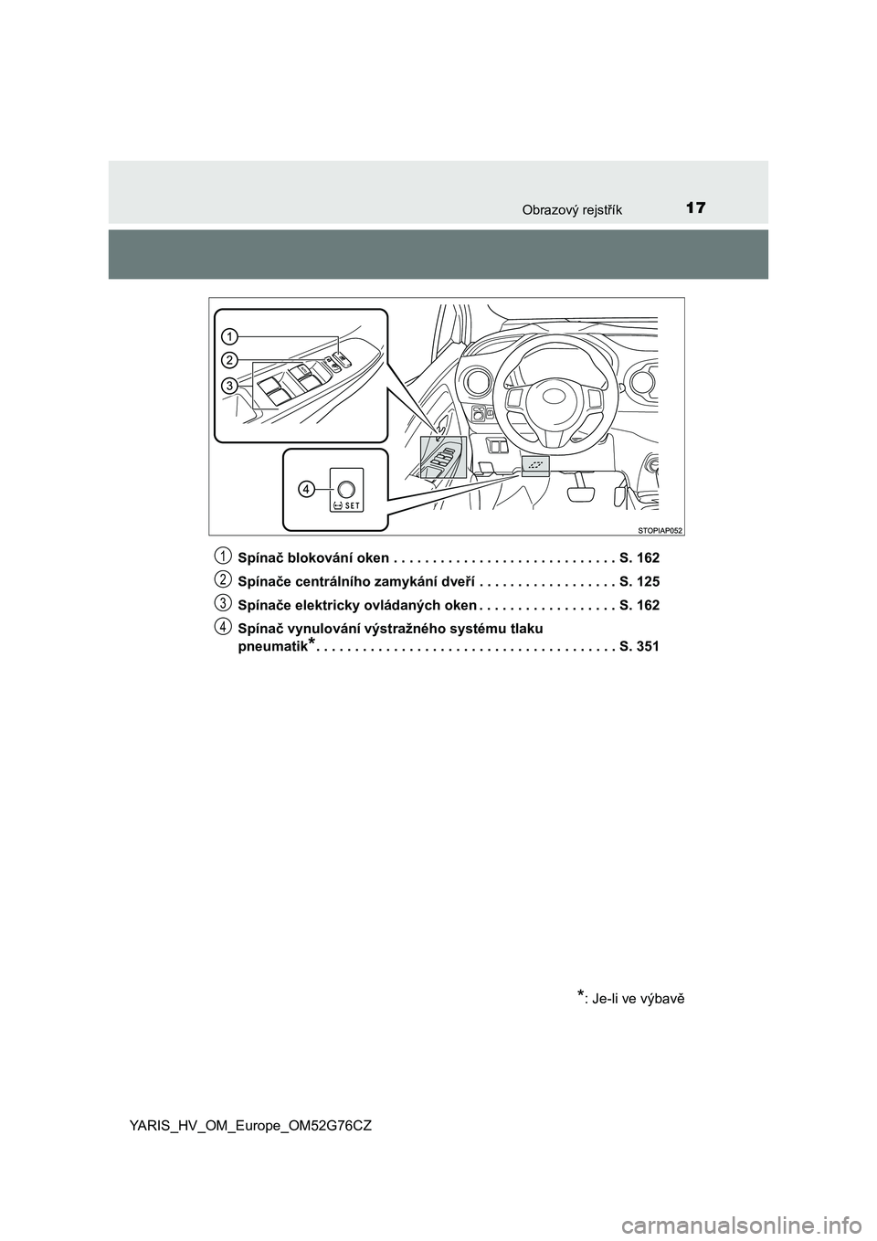 TOYOTA YARIS HYBRID 2017 Návod na použití (in Czech) 17Obrazový rejstřík
YARIS_HV_OM_Europe_OM52G76CZSpínač blokování oken . . . . . . . . . . . . . . . . . . . . . . . . . . . . . S. 162
Spínače centrálního zamykání dveří . . . . . . . . TOYOTA YARIS HYBRID 2017 Návod na použití (in Czech) 17Obrazový rejstřík
YARIS_HV_OM_Europe_OM52G76CZSpínač blokování oken . . . . . . . . . . . . . . . . . . . . . . . . . . . . . S. 162
Spínače centrálního zamykání dveří . . . . . . . .