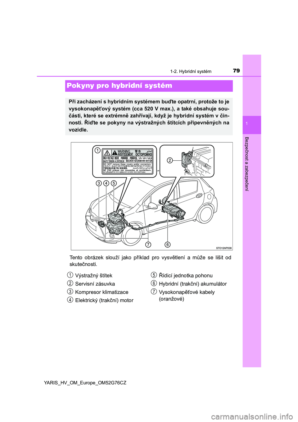 TOYOTA YARIS HYBRID 2017 Návod na použití (in Czech) 79
1
1-2. Hybridní systém
Bezpečnost a zabezpečení
YARIS_HV_OM_Europe_OM52G76CZ
Pokyny pro hybridní systém
Tento obrázek slouží jako příklad pro vysvětlení a může se lišit od
skutečn TOYOTA YARIS HYBRID 2017 Návod na použití (in Czech) 79
1
1-2. Hybridní systém
Bezpečnost a zabezpečení
YARIS_HV_OM_Europe_OM52G76CZ
Pokyny pro hybridní systém
Tento obrázek slouží jako příklad pro vysvětlení a může se lišit od
skutečn