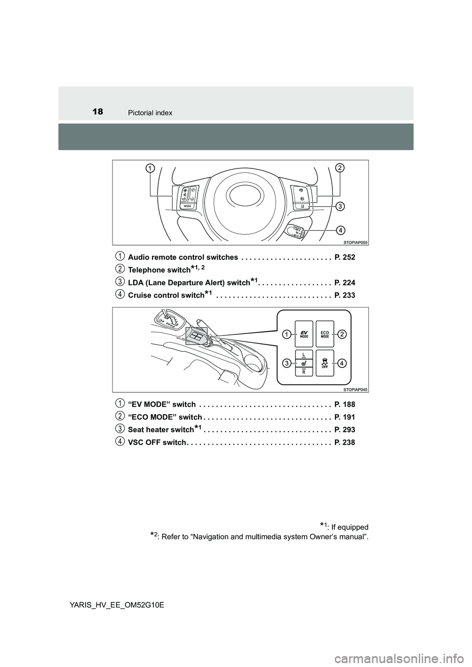 TOYOTA YARIS HYBRID 2016 User Guide 18Pictorial index
YARIS_HV_EE_OM52G10E
Audio remote control switches . . . . . . . . . . . . . . . . . . . . . . P. 252
Telephone switch*1, 2
LDA (Lane Departure Alert) switch*1. . . . . . . . . . TOYOTA YARIS HYBRID 2016 User Guide 18Pictorial index
YARIS_HV_EE_OM52G10E
Audio remote control switches . . . . . . . . . . . . . . . . . . . . . . P. 252
Telephone switch*1, 2
LDA (Lane Departure Alert) switch*1. . . . . . . . . .