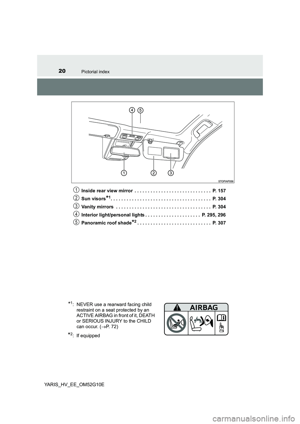 TOYOTA YARIS HYBRID 2016  Owners Manual 20Pictorial index
YARIS_HV_EE_OM52G10EInside rear view mirror  . . . . . . . . . . . . . . . . . . . . . . . . . . . . .  P. 157
Sun visors
*1. . . . . . . . . . . . . . . . . . . . . . . . . . . . . 