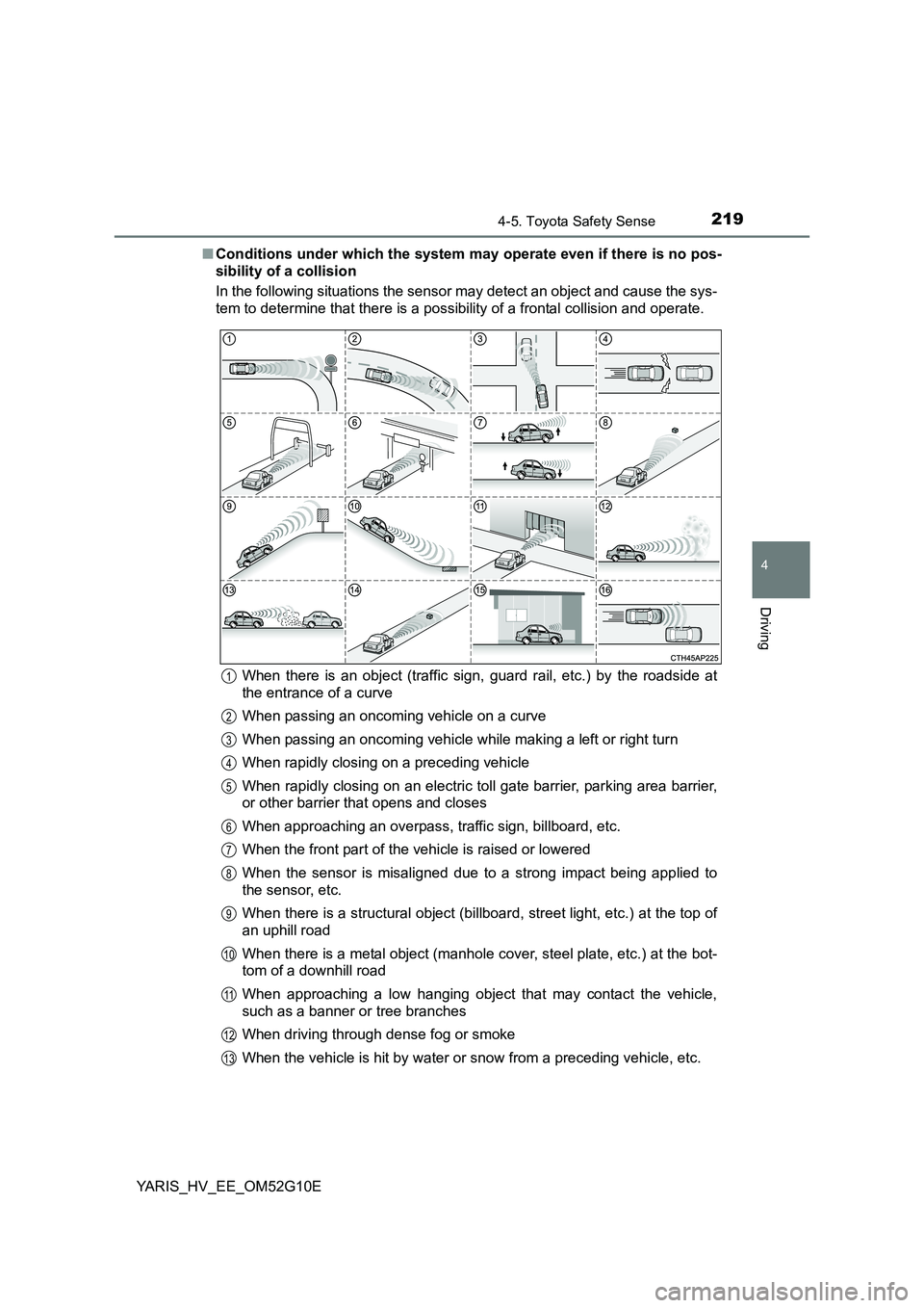 TOYOTA YARIS HYBRID 2016  Owners Manual 2194-5. Toyota Safety Sense
4
Driving
YARIS_HV_EE_OM52G10E 
■ Conditions under which the system may operate even if there is no pos- 
sibility of a collision 
In the following situations the sensor 