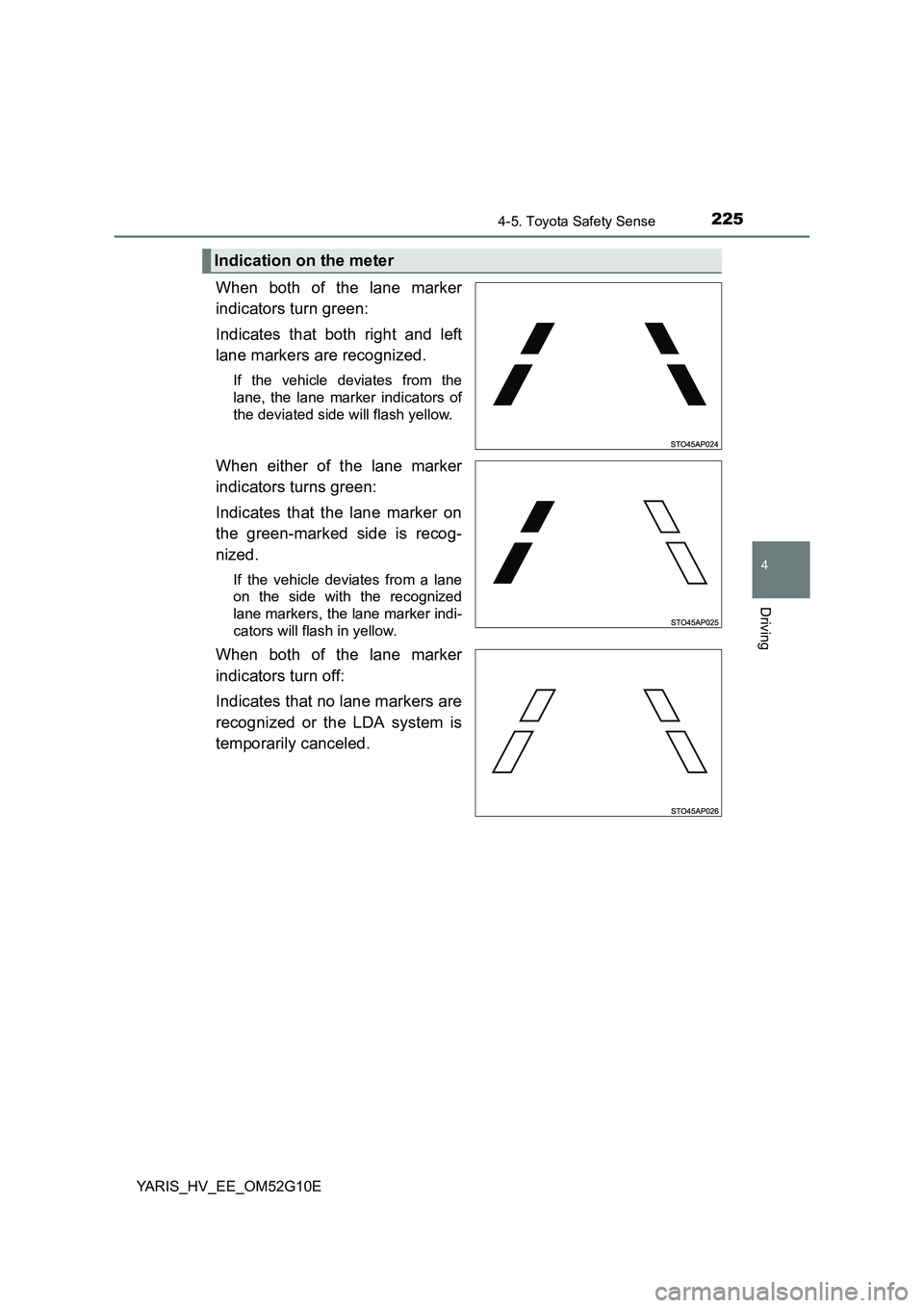 TOYOTA YARIS HYBRID 2016  Owners Manual 2254-5. Toyota Safety Sense
4
Driving
YARIS_HV_EE_OM52G10E
When both of the lane marker 
indicators turn green:  
Indicates that both right and left 
lane markers are recognized.
If the vehicle deviat